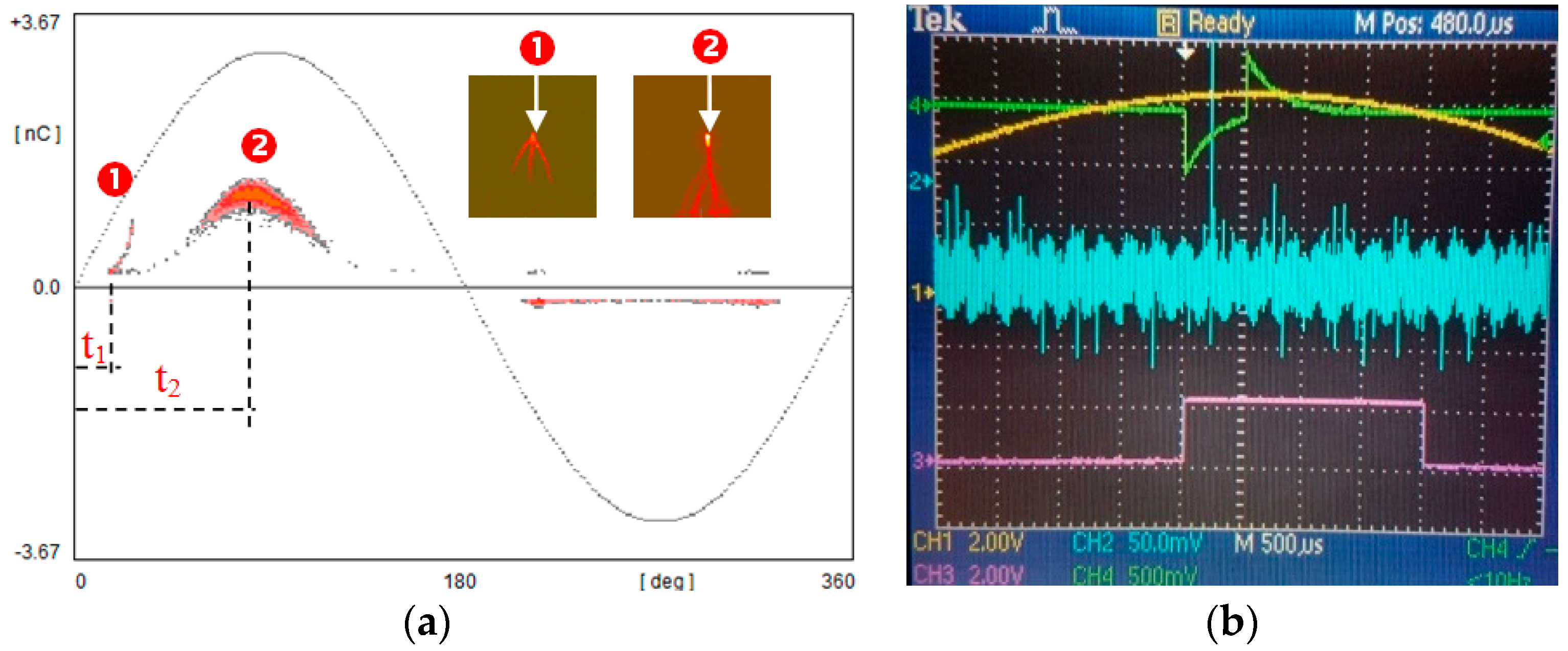 Energies 13 02676 g008