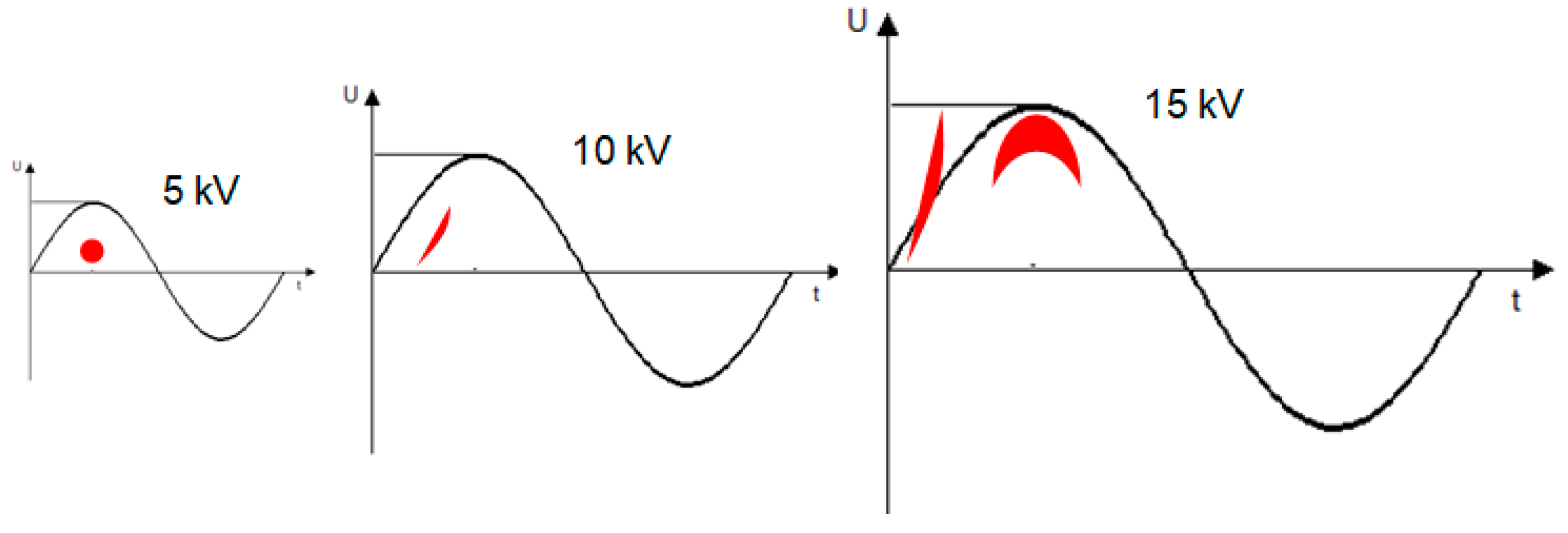Energies 13 02676 g009