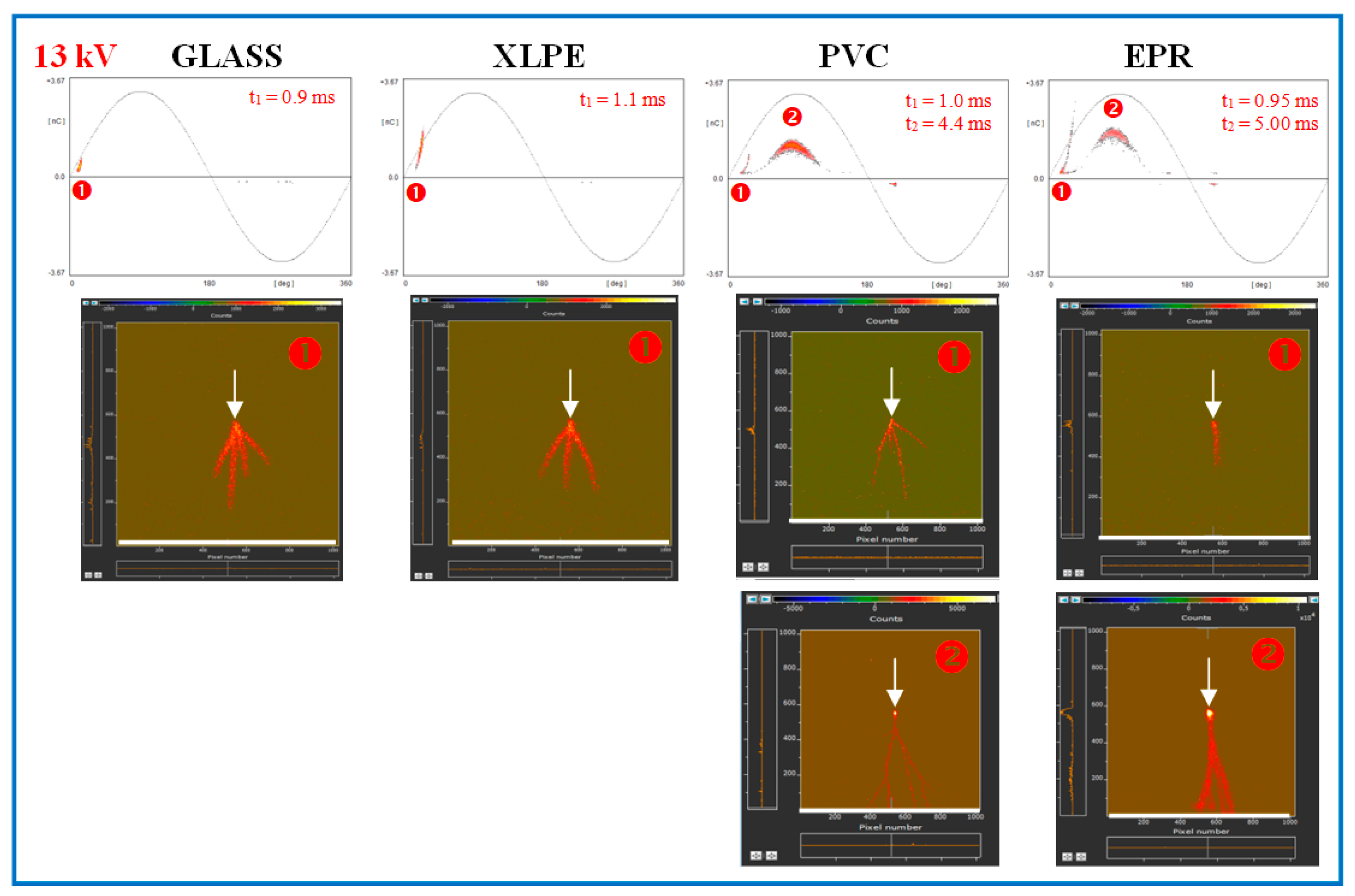 Energies 13 02676 g010