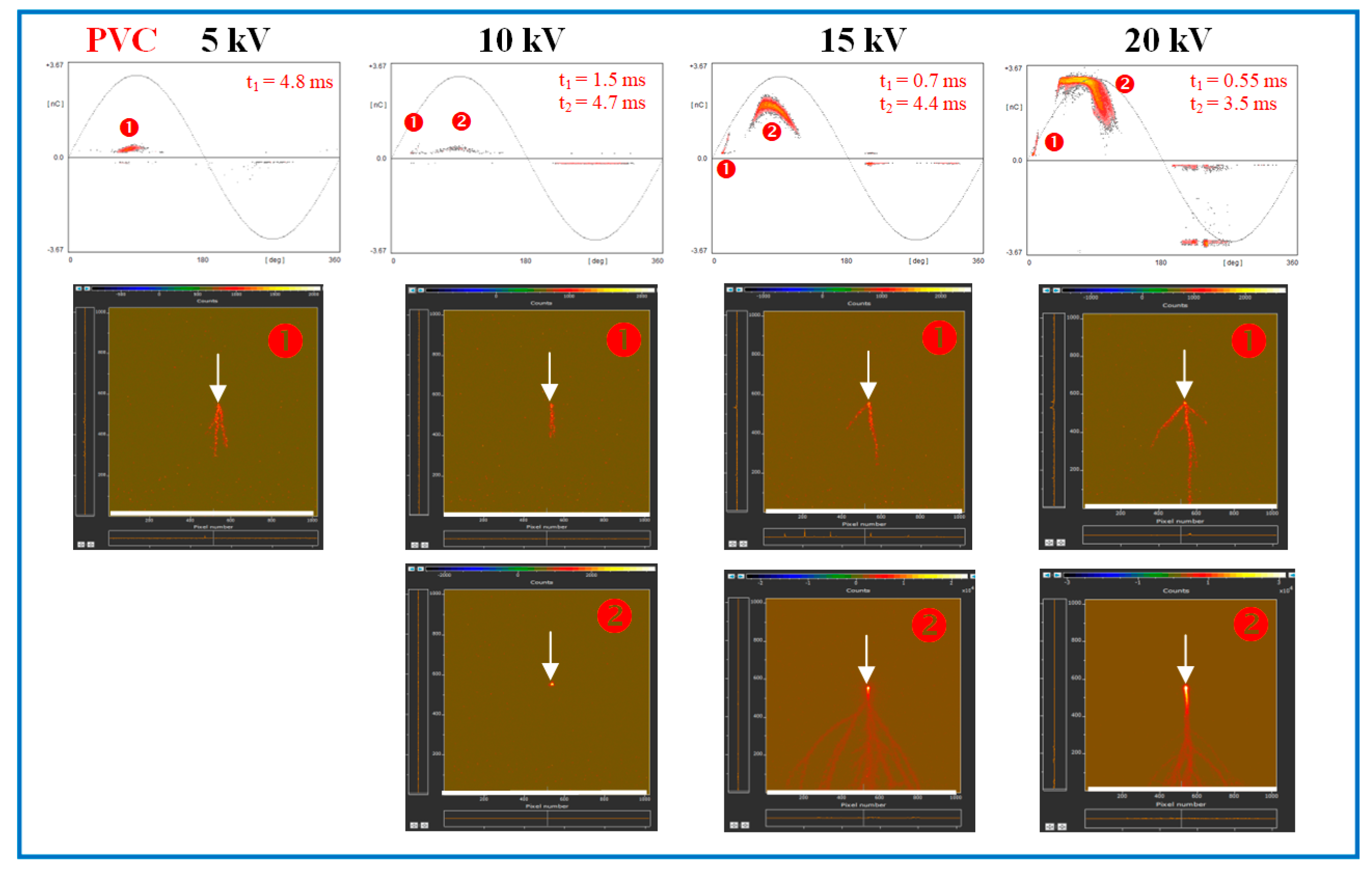 Energies 13 02676 g013