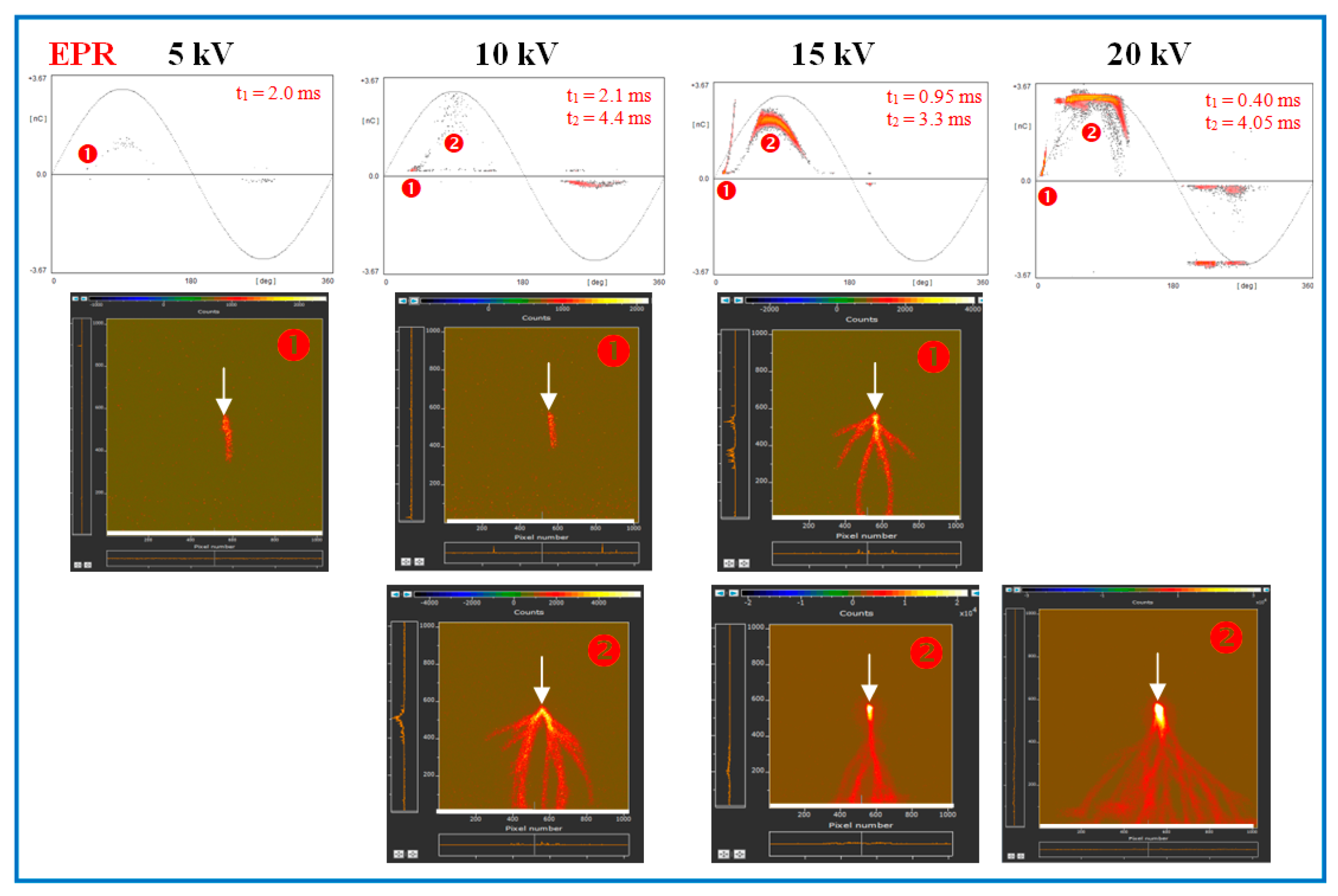 Energies 13 02676 g014