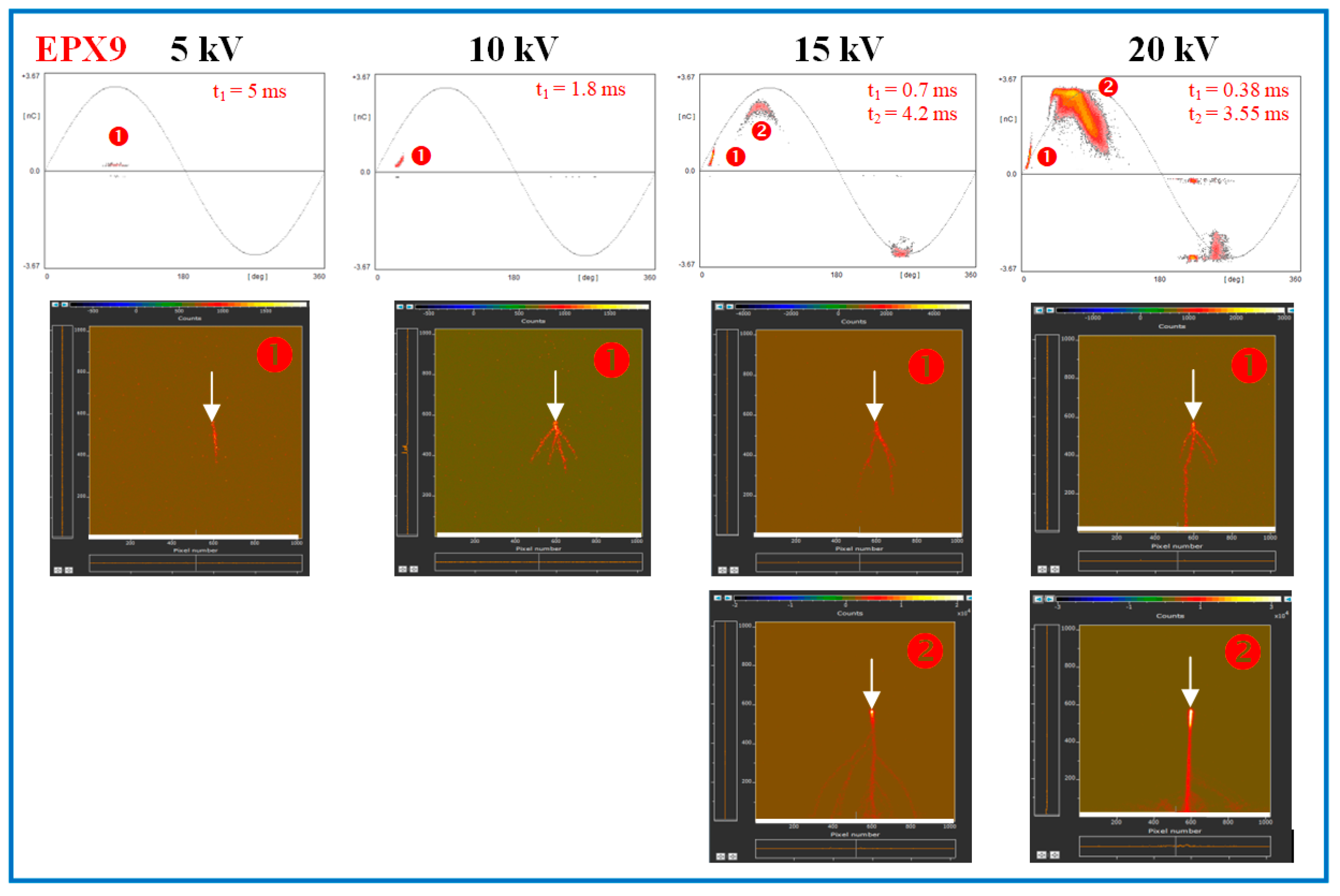 Energies 13 02676 g015