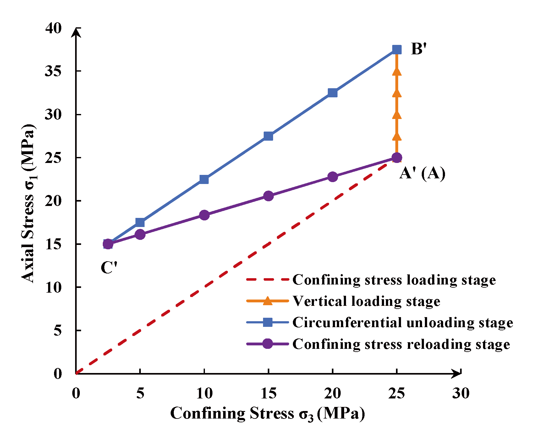 Energies 13 02677 g003 Energies 13 02677 g003