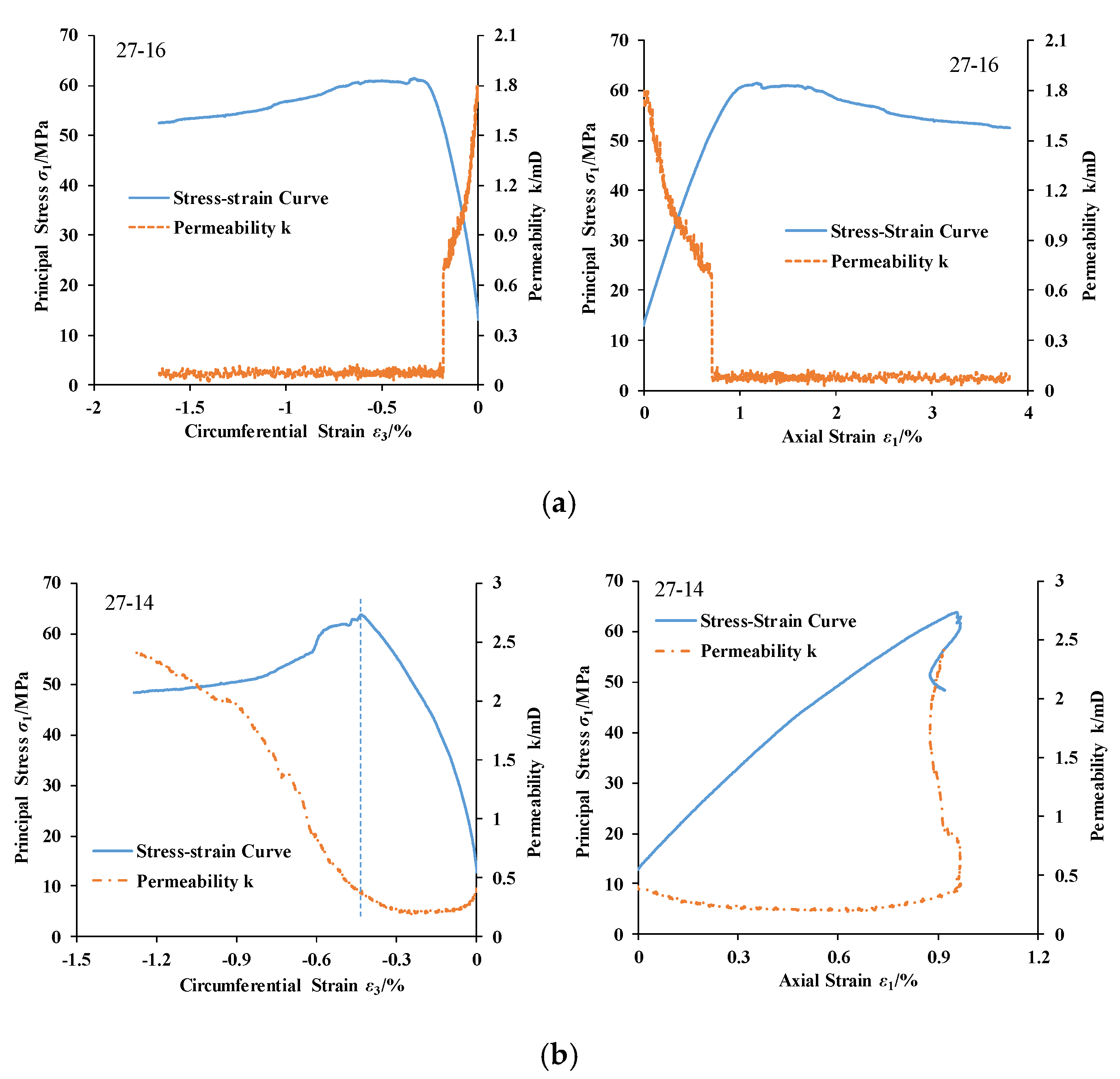 Energies 13 02677 g005a Energies 13 02677 g005a