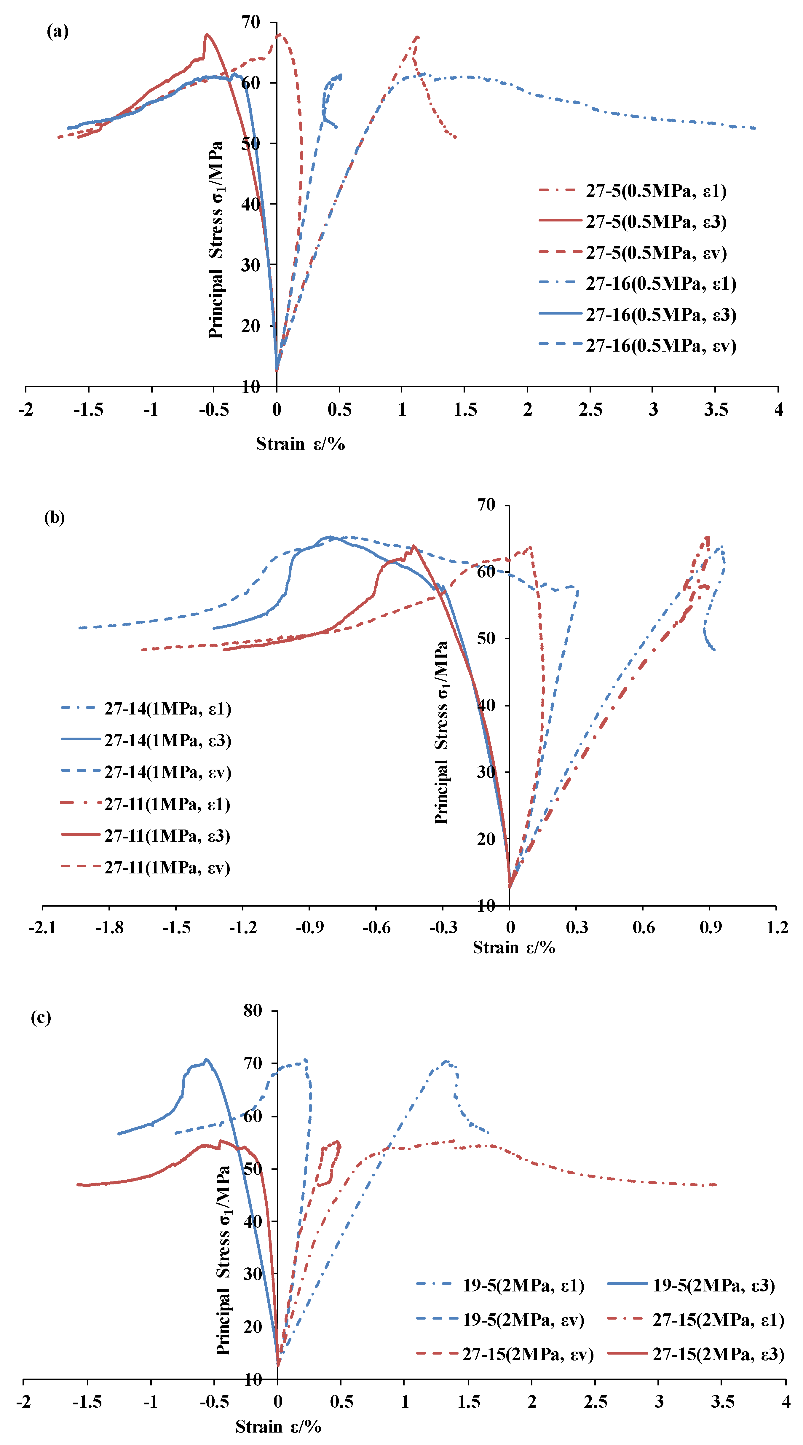 Energies 13 02677 g006 Energies 13 02677 g006