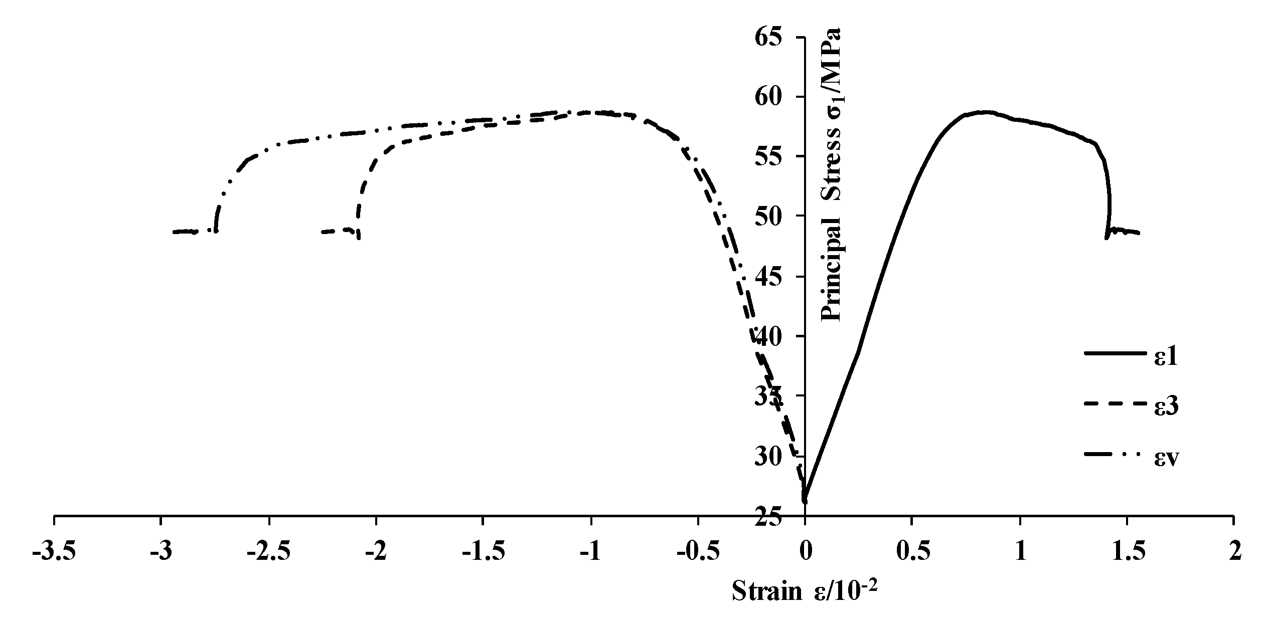 Energies 13 02677 g007 Energies 13 02677 g007