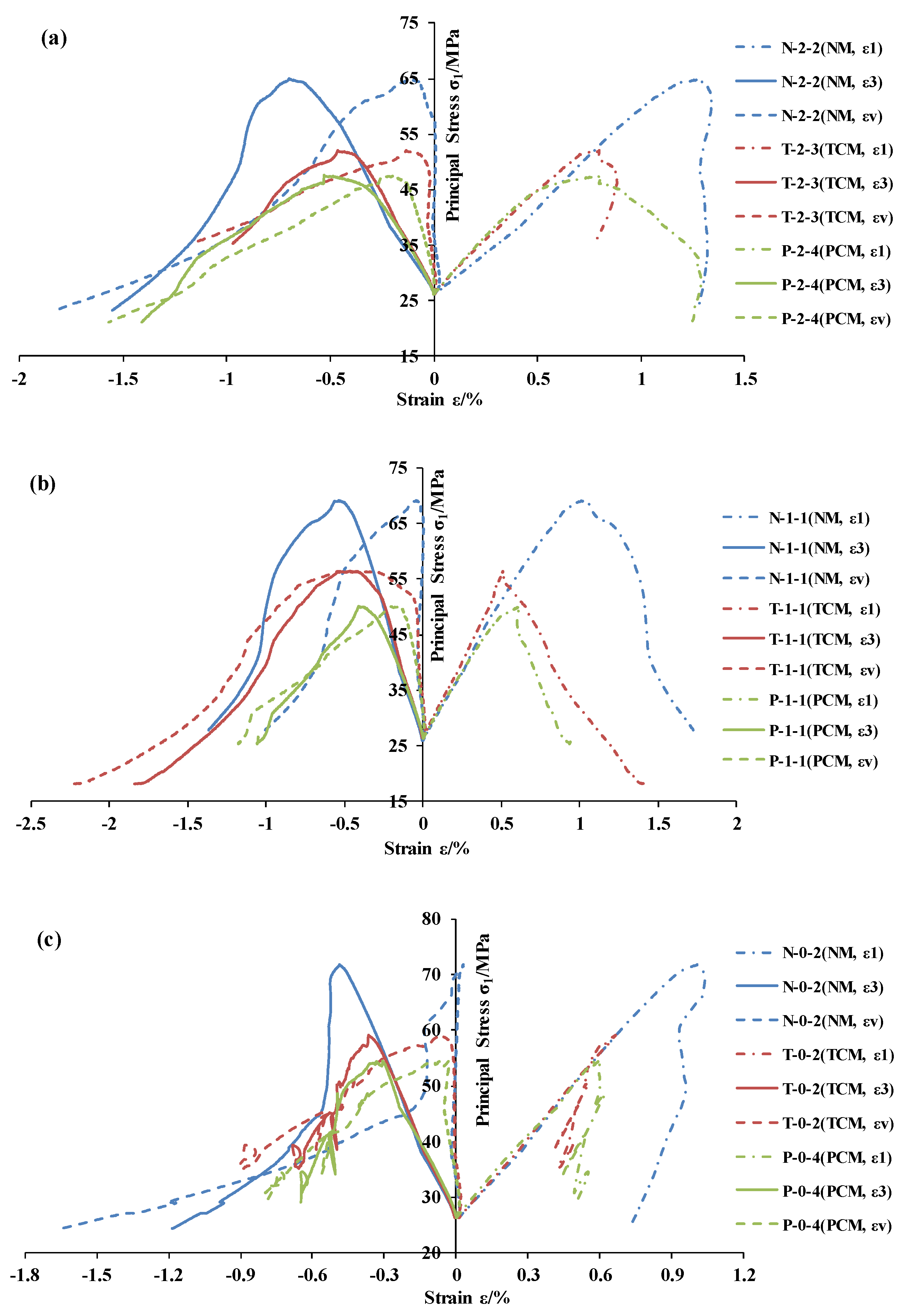 Energies 13 02677 g008 Energies 13 02677 g008