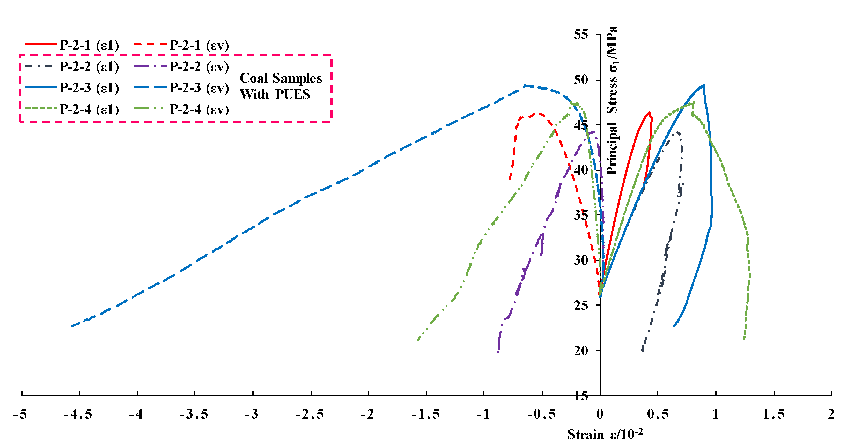 Energies 13 02677 g009 Energies 13 02677 g009