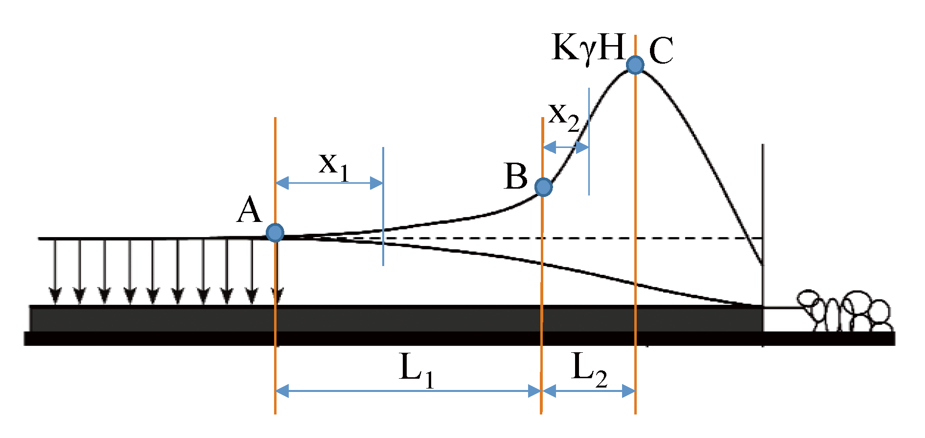 Energies 13 02677 g013 Energies 13 02677 g013
