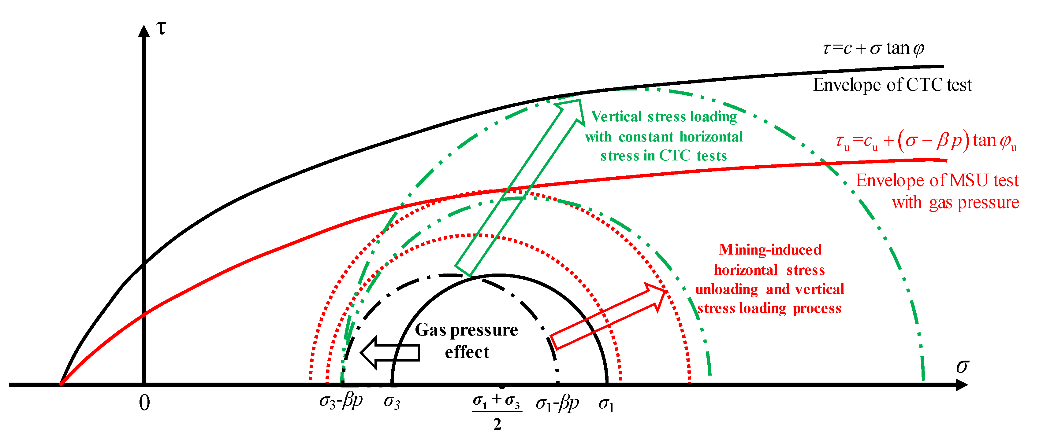 Energies 13 02677 g014 Energies 13 02677 g014