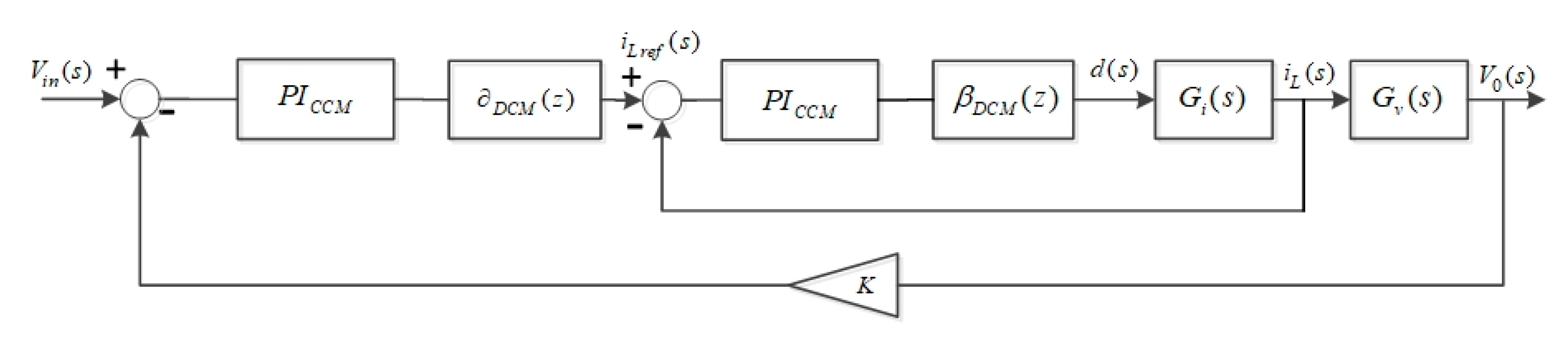 Energies 13 02679 g006 Energies 13 02679 g006