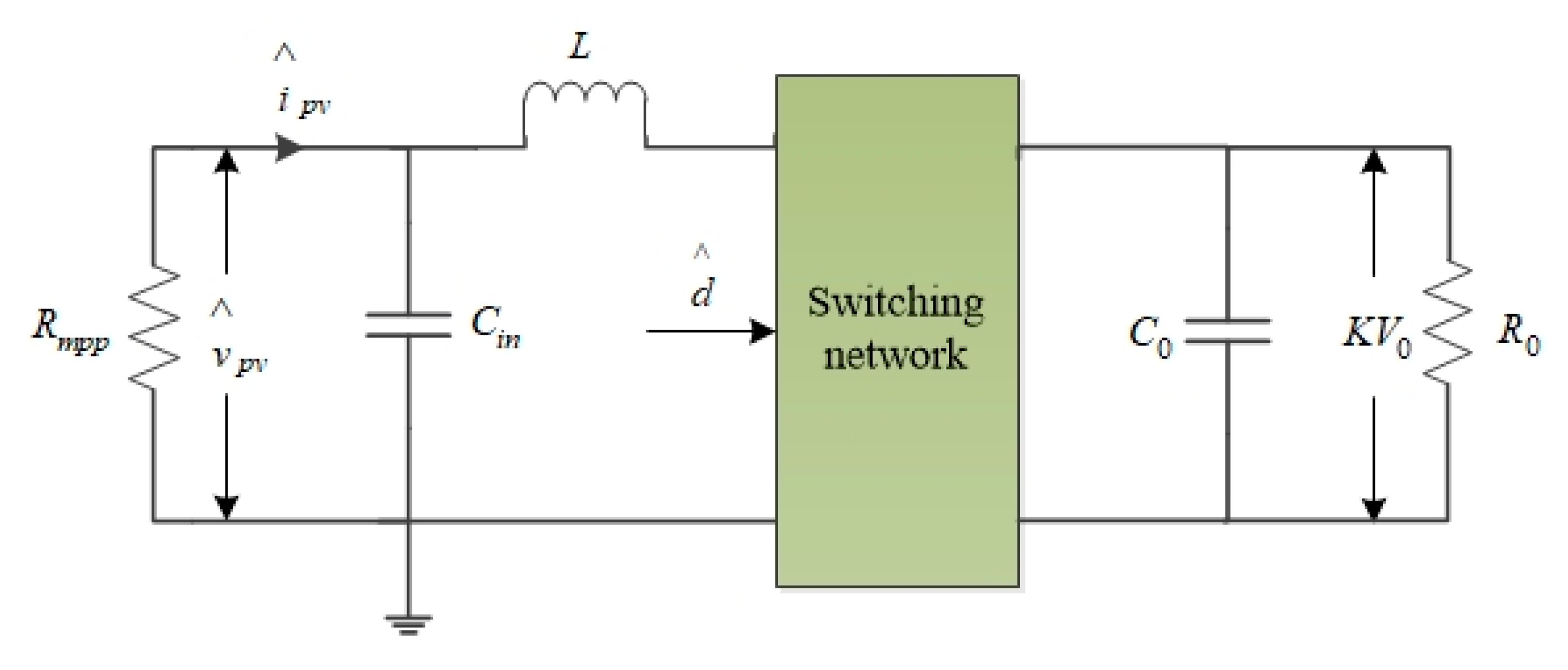 Energies 13 02679 g007 Energies 13 02679 g007