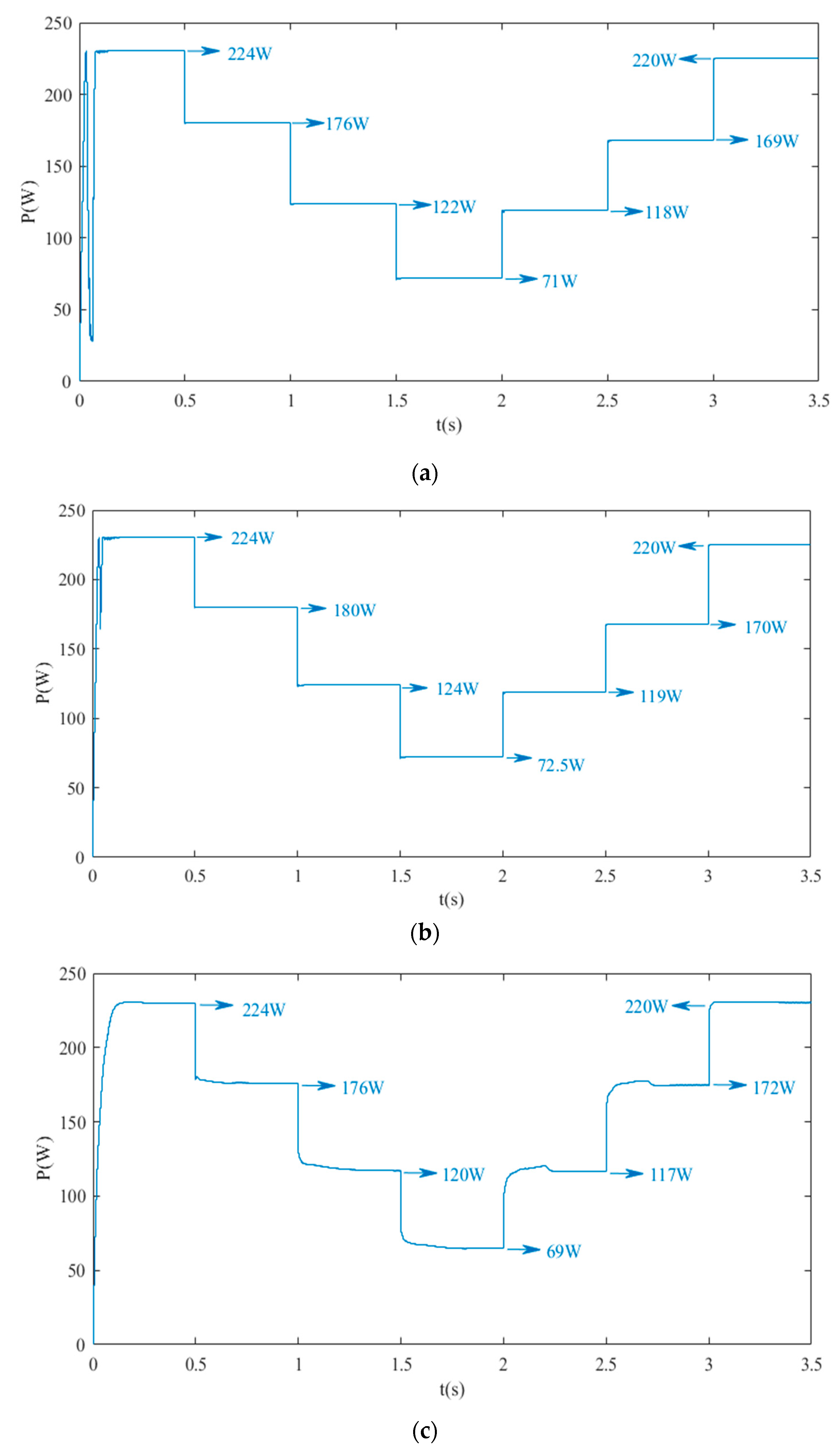 Energies 13 02679 g011a Energies 13 02679 g011a