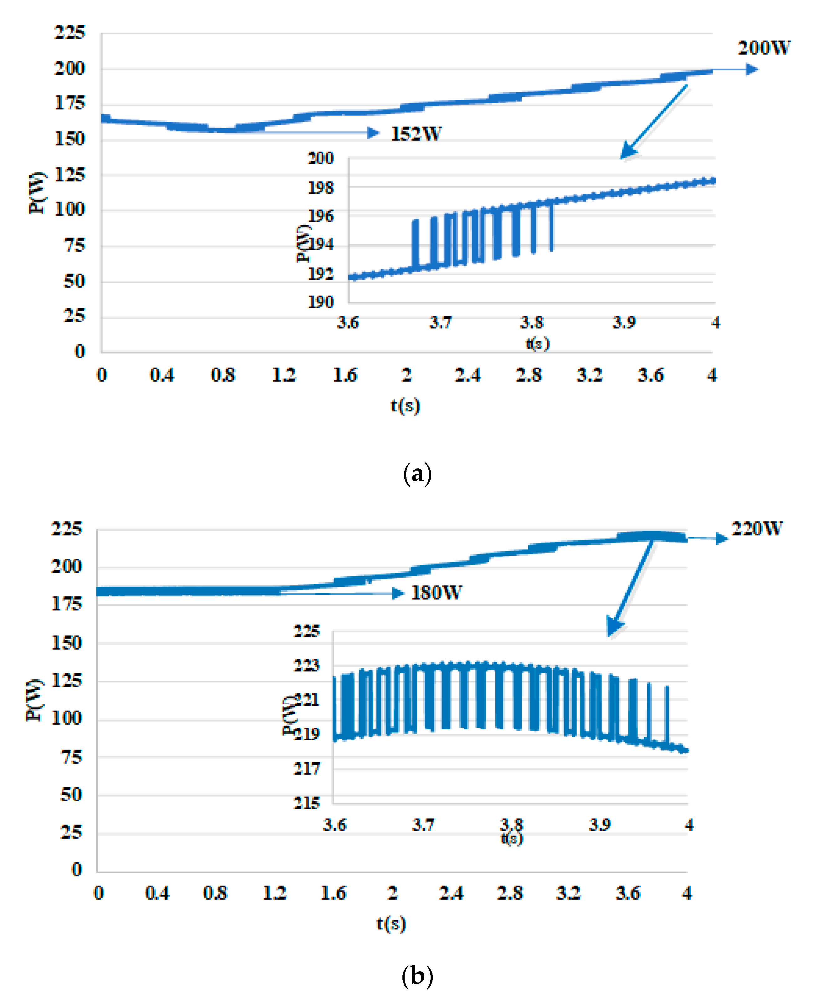 Energies 13 02679 g014a Energies 13 02679 g014a