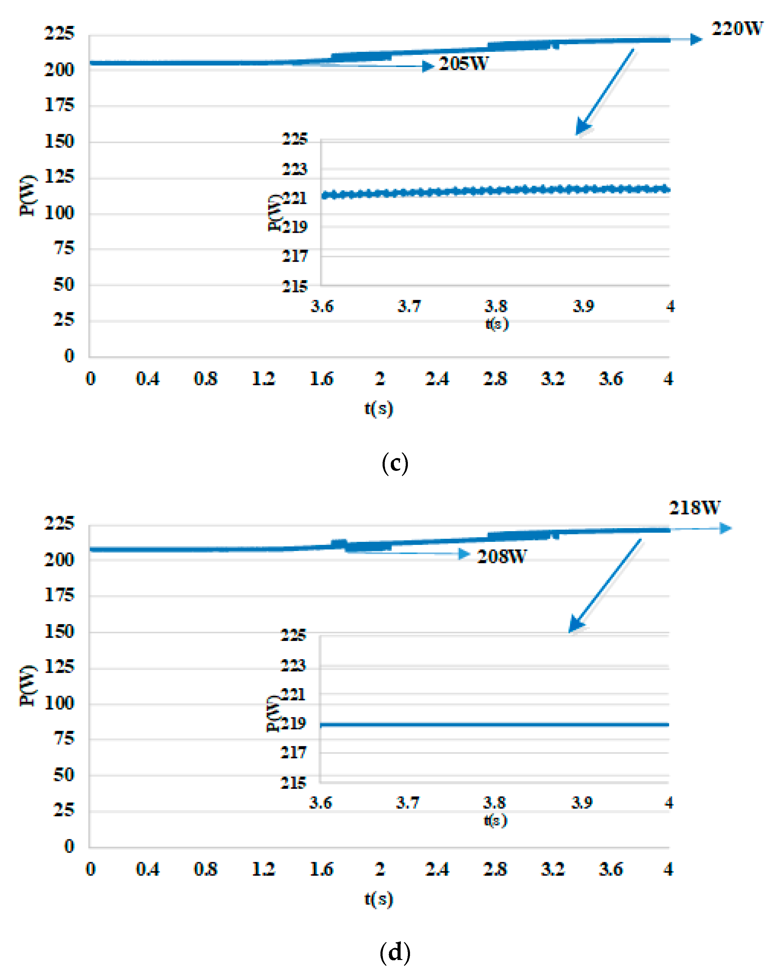 Energies 13 02679 g014b Energies 13 02679 g014b
