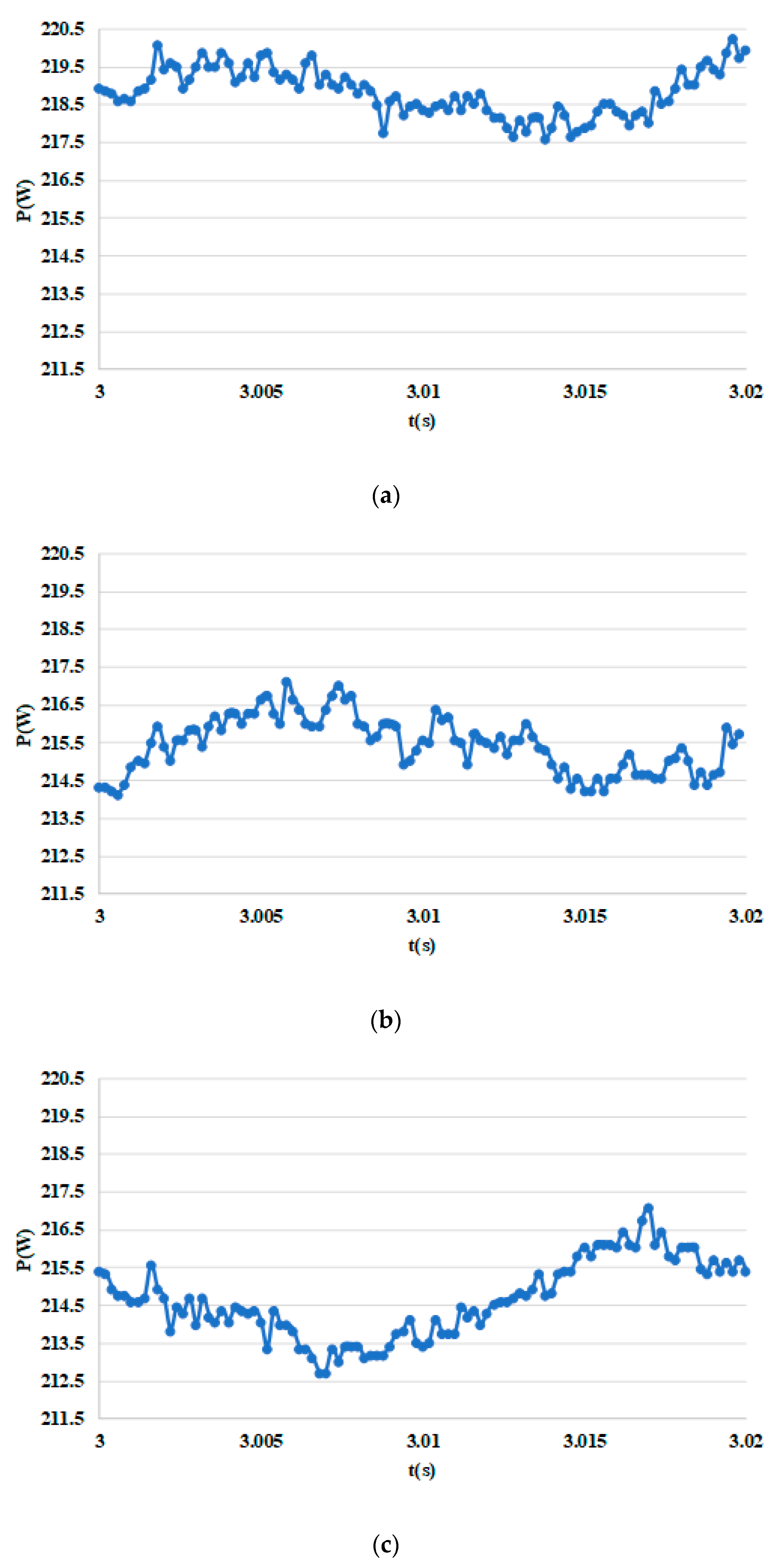 Energies 13 02679 g015 Energies 13 02679 g015