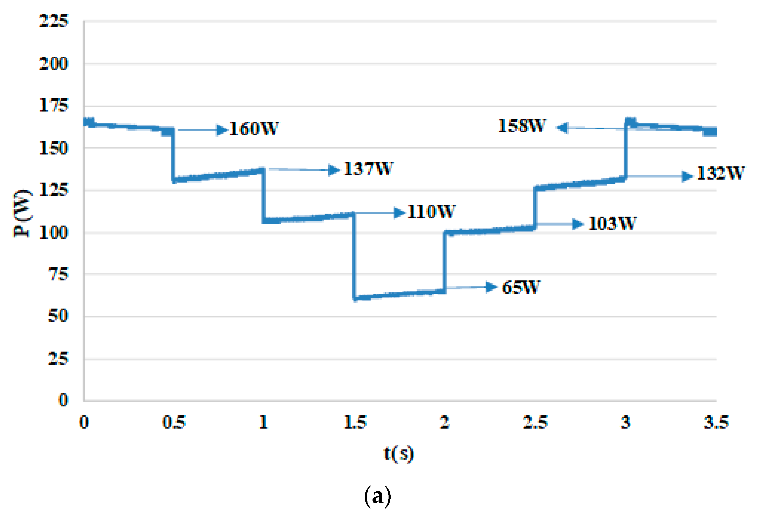 Energies 13 02679 g016a Energies 13 02679 g016a
