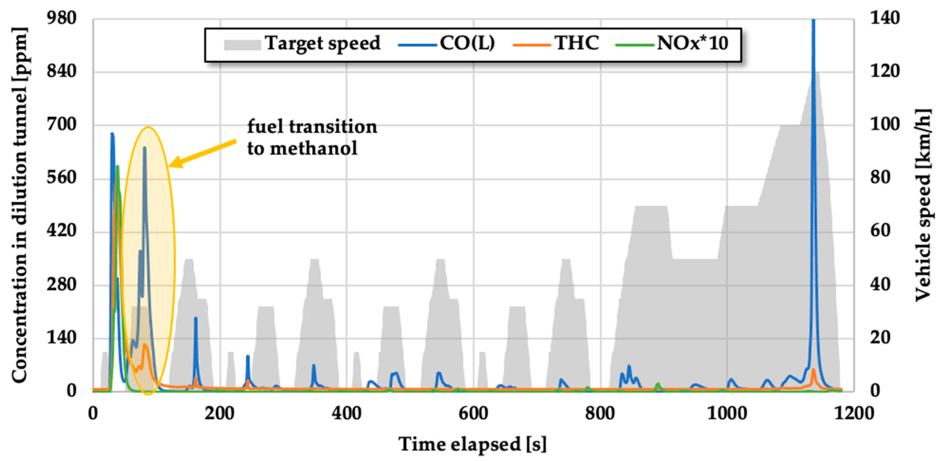 Energies 13 02680 g003