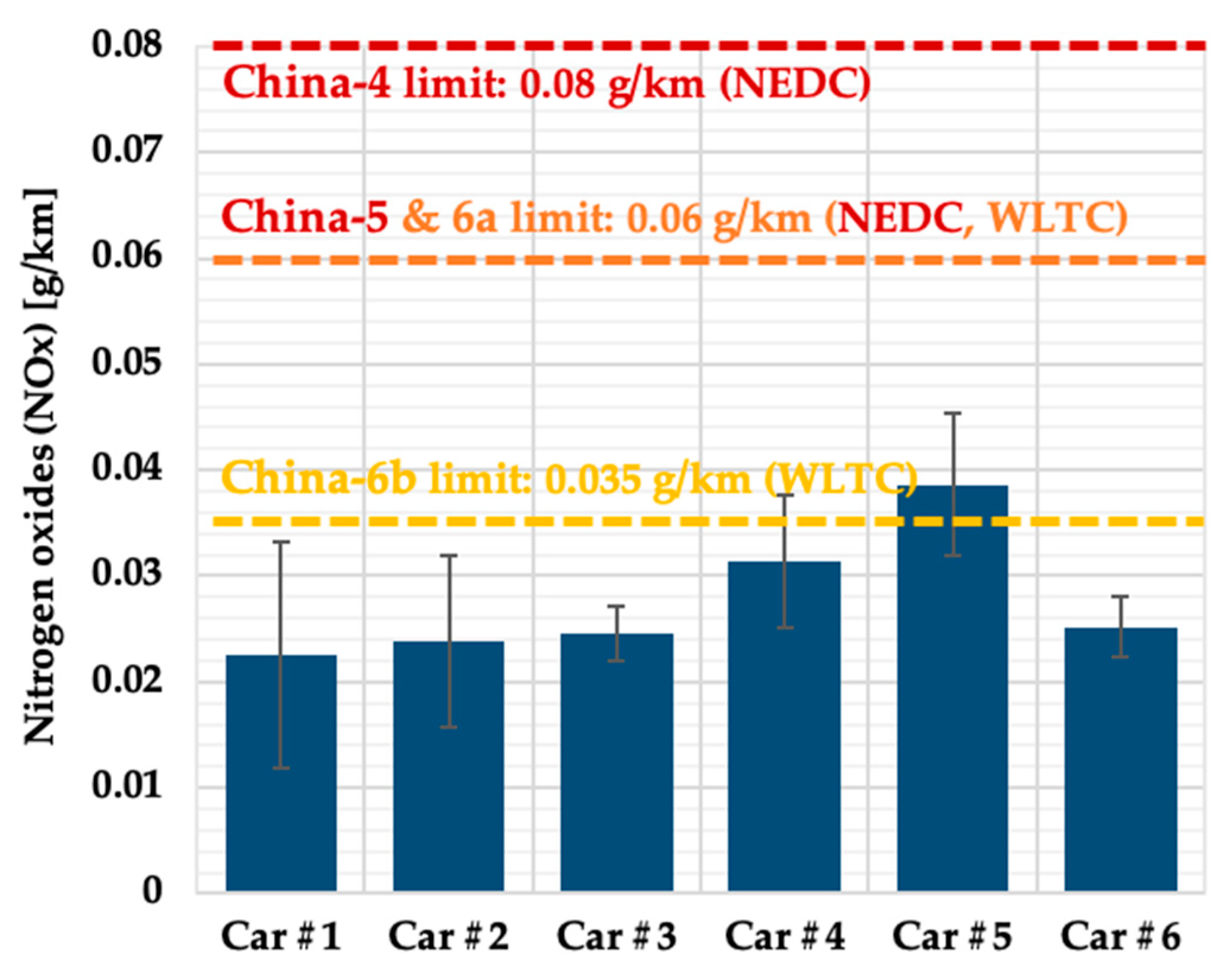 Energies 13 02680 g005