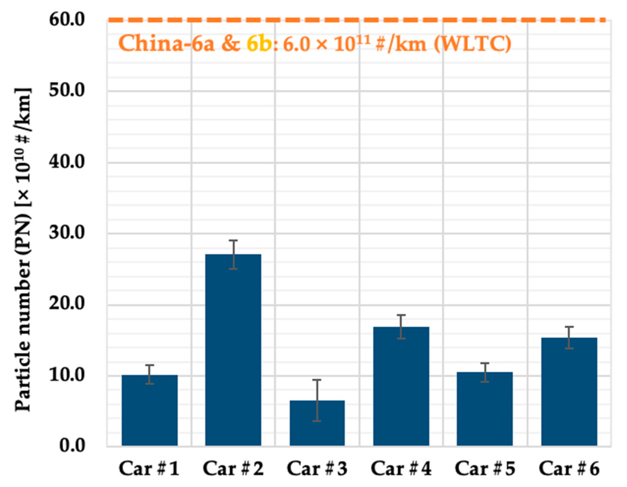 Energies 13 02680 g006