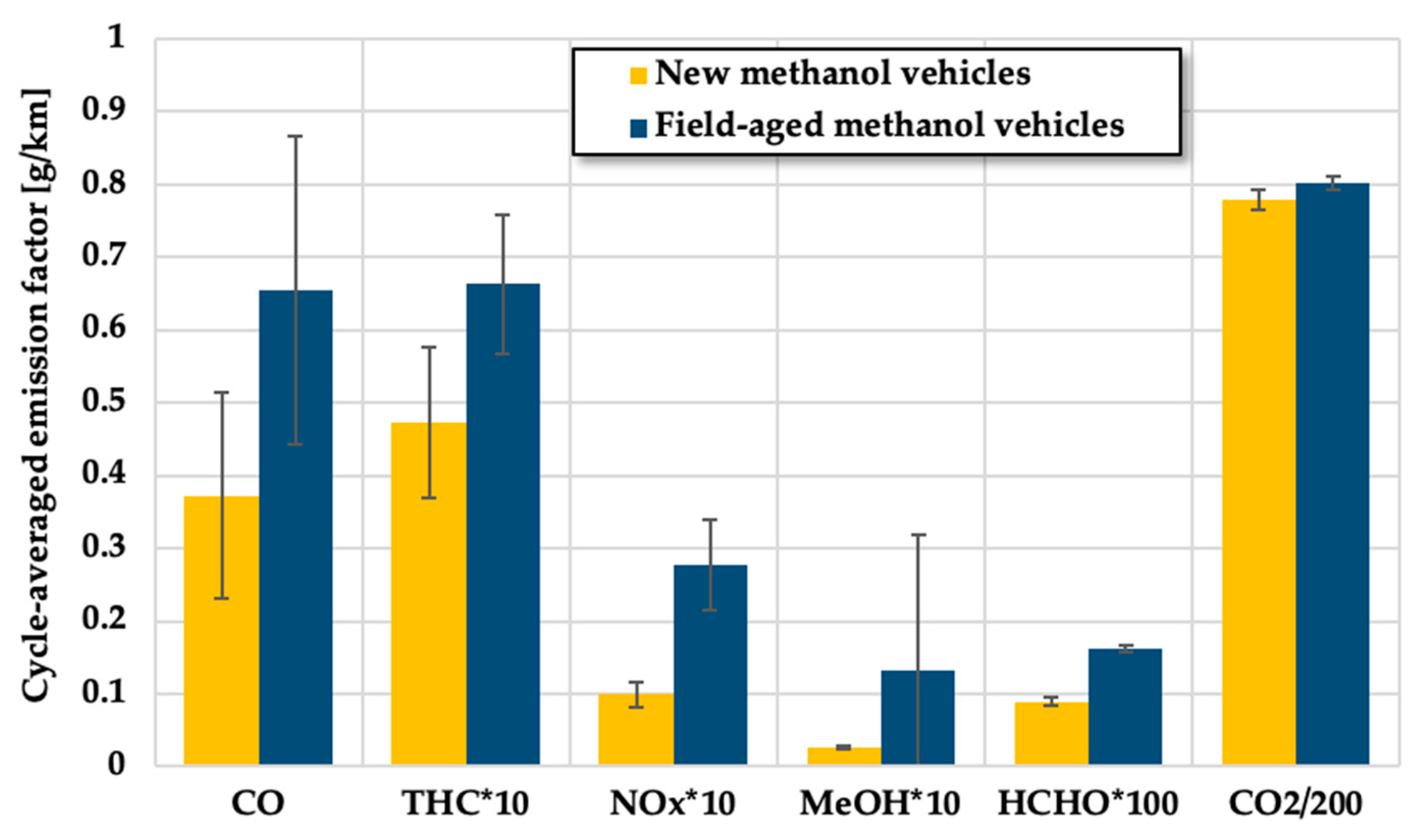 Energies 13 02680 g009