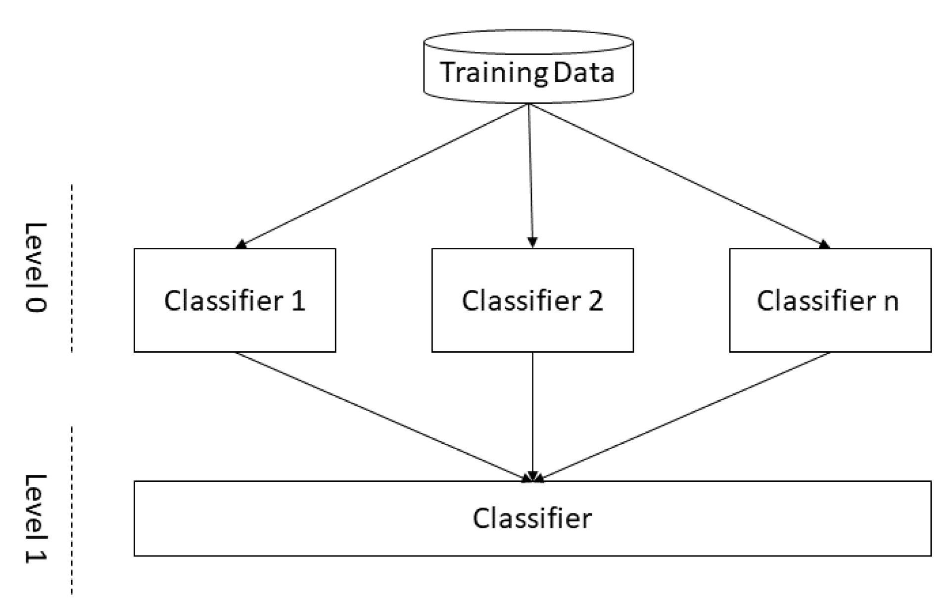 Energies 13 02681 g005