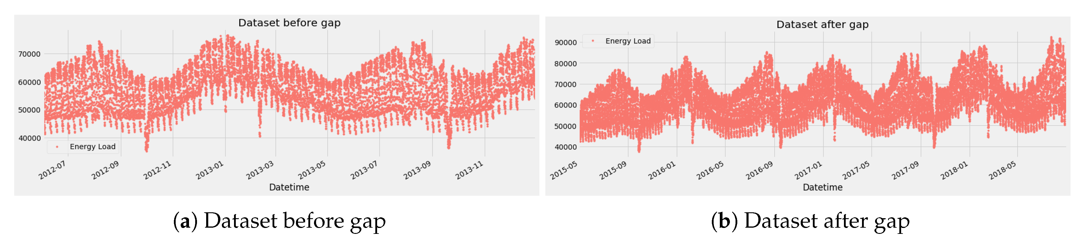 Energies 13 02681 g006
