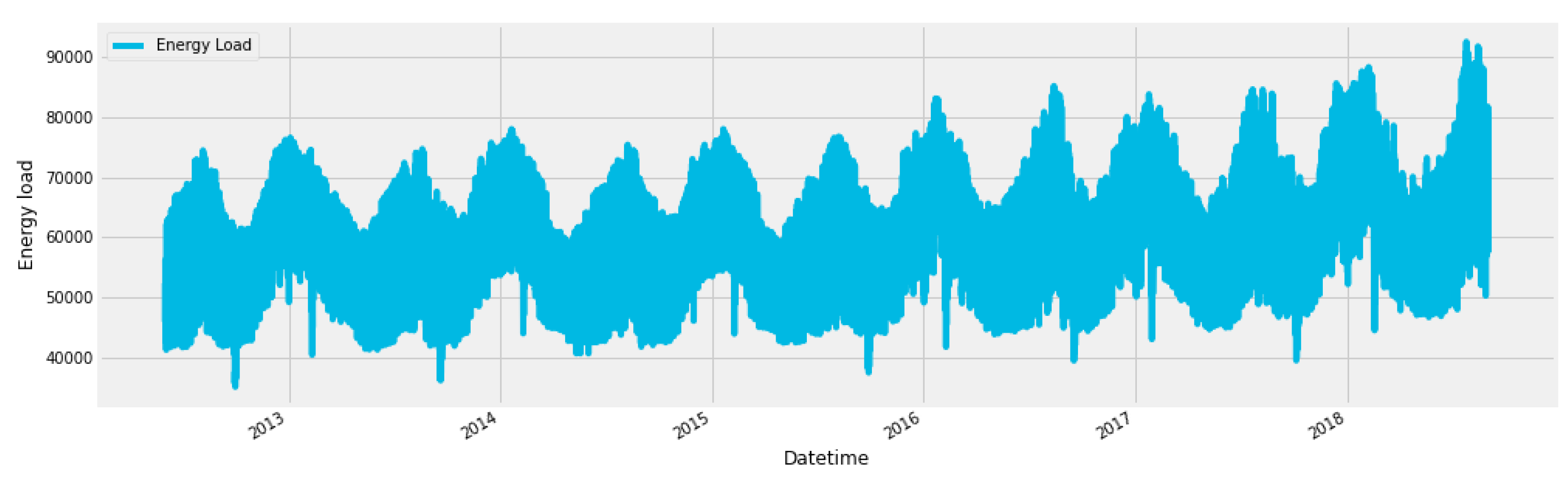 Energies 13 02681 g007