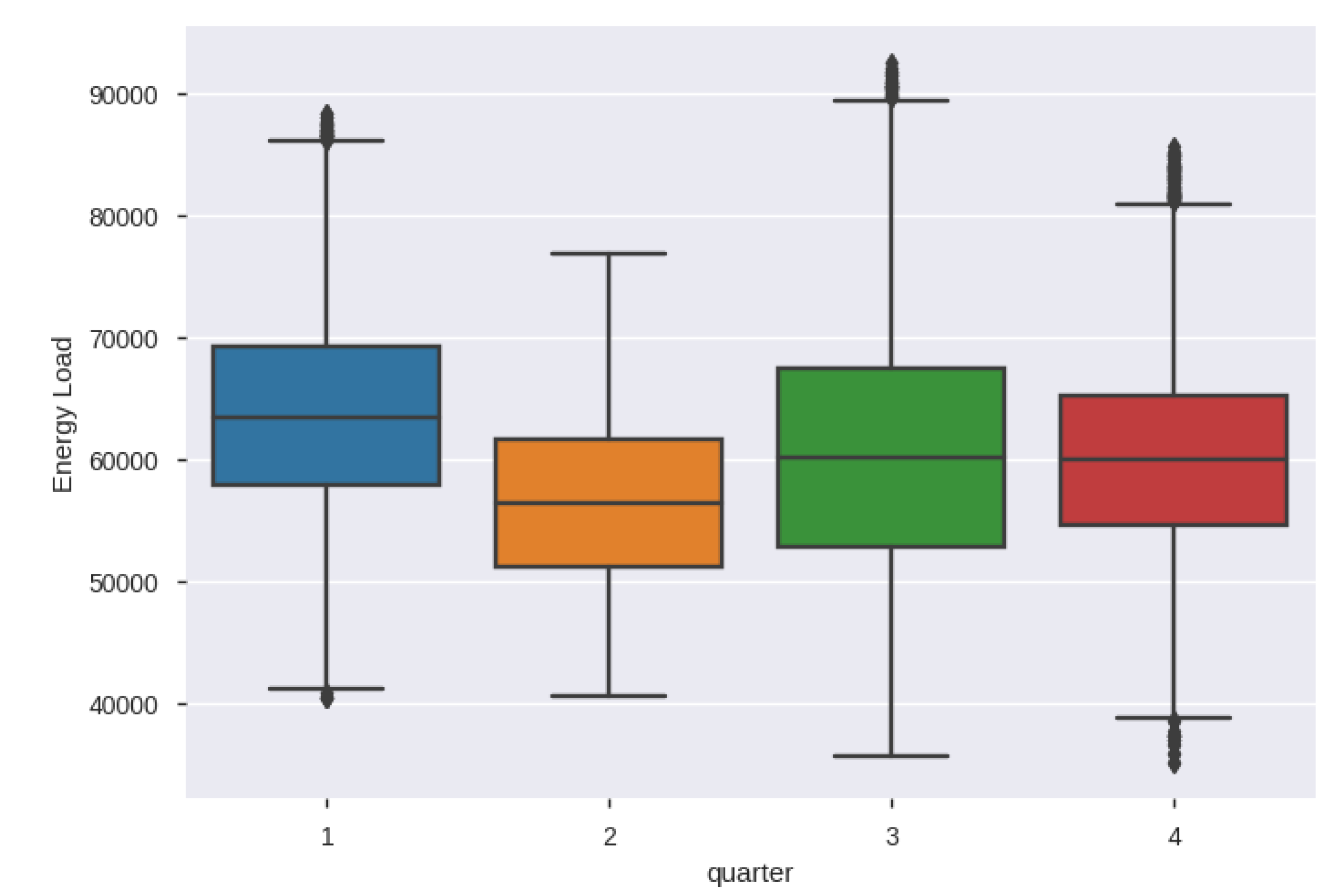 Energies 13 02681 g010