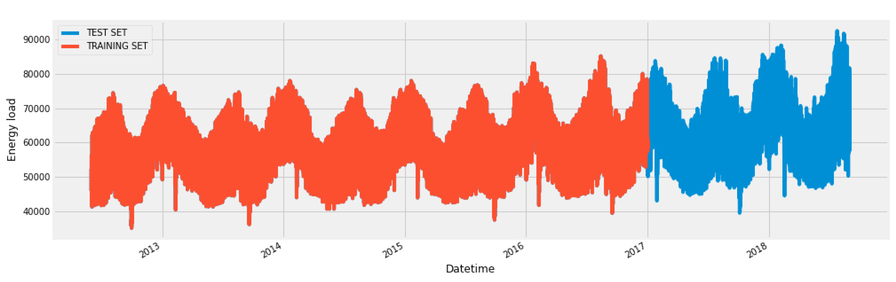 Energies 13 02681 g011