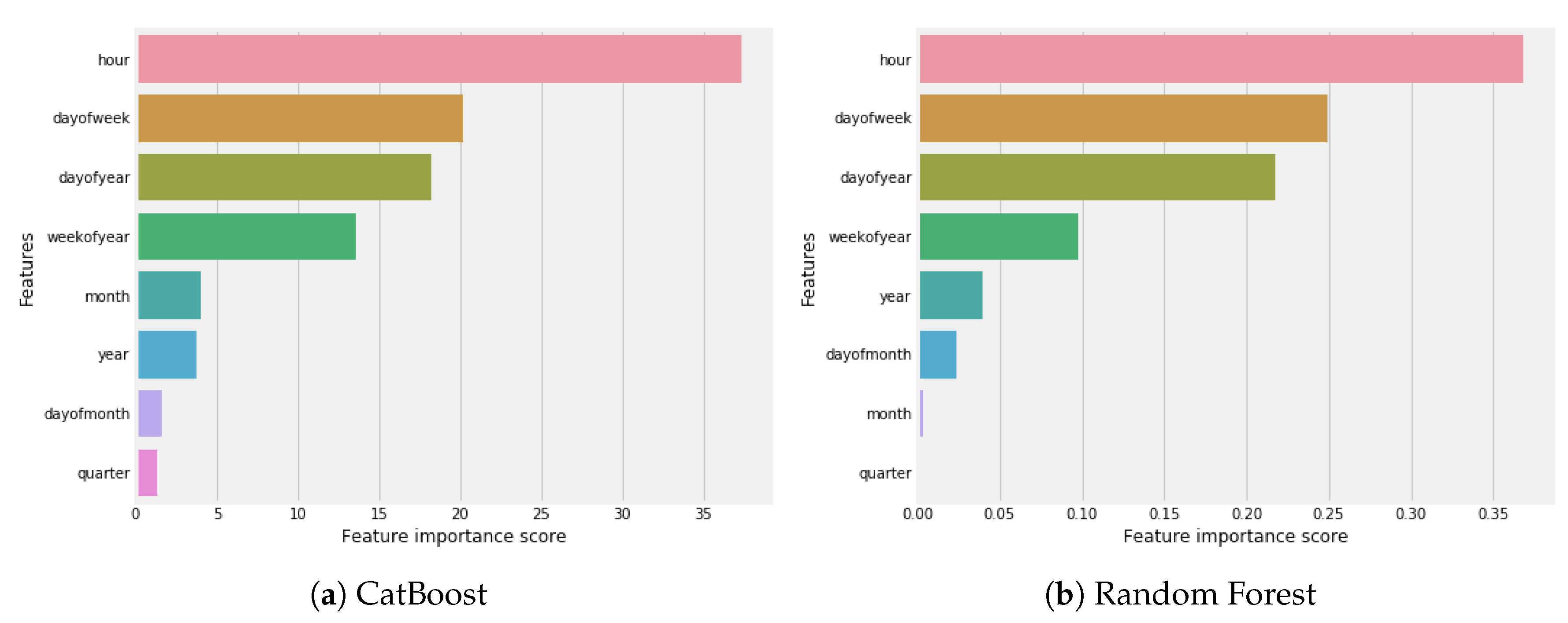 Energies 13 02681 g014a