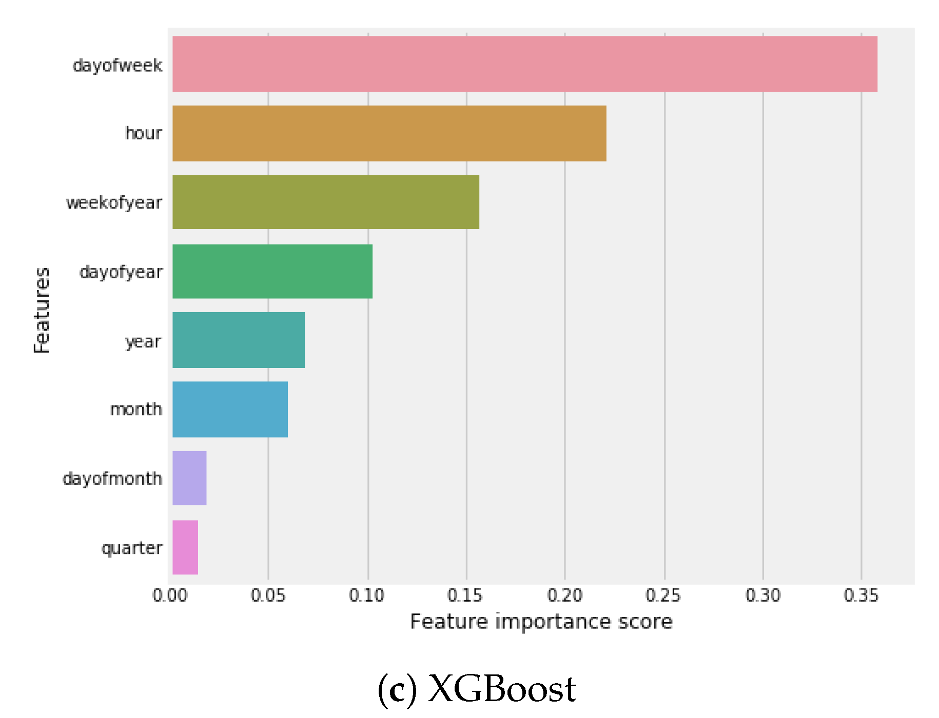 Energies 13 02681 g014b
