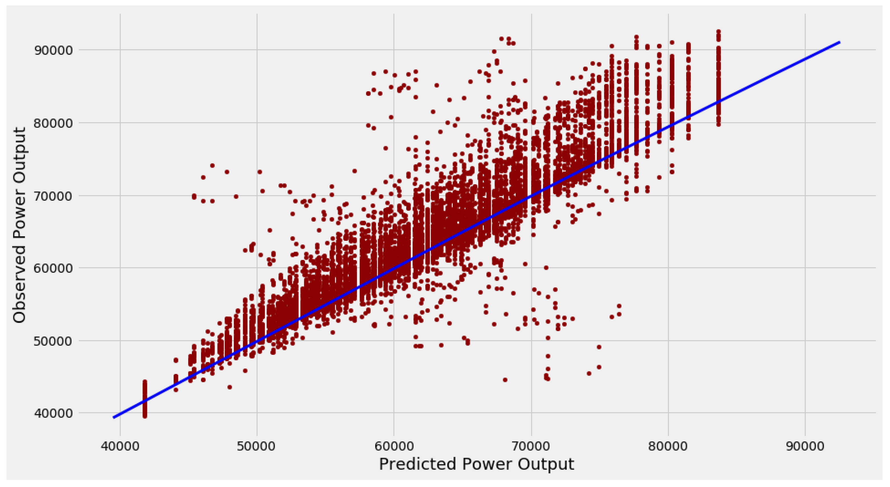 Energies 13 02681 g018
