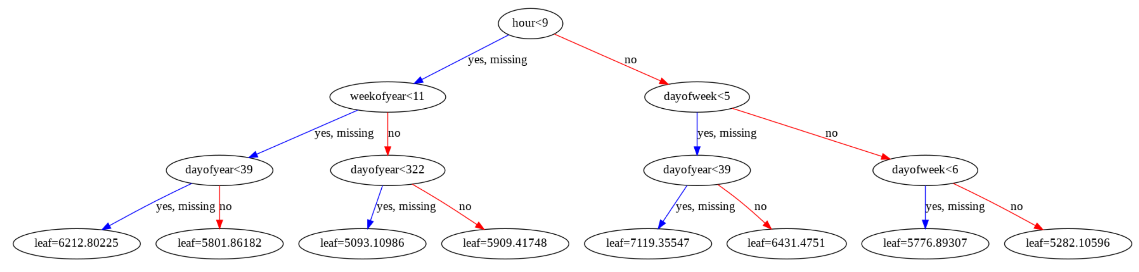 Energies 13 02681 g019