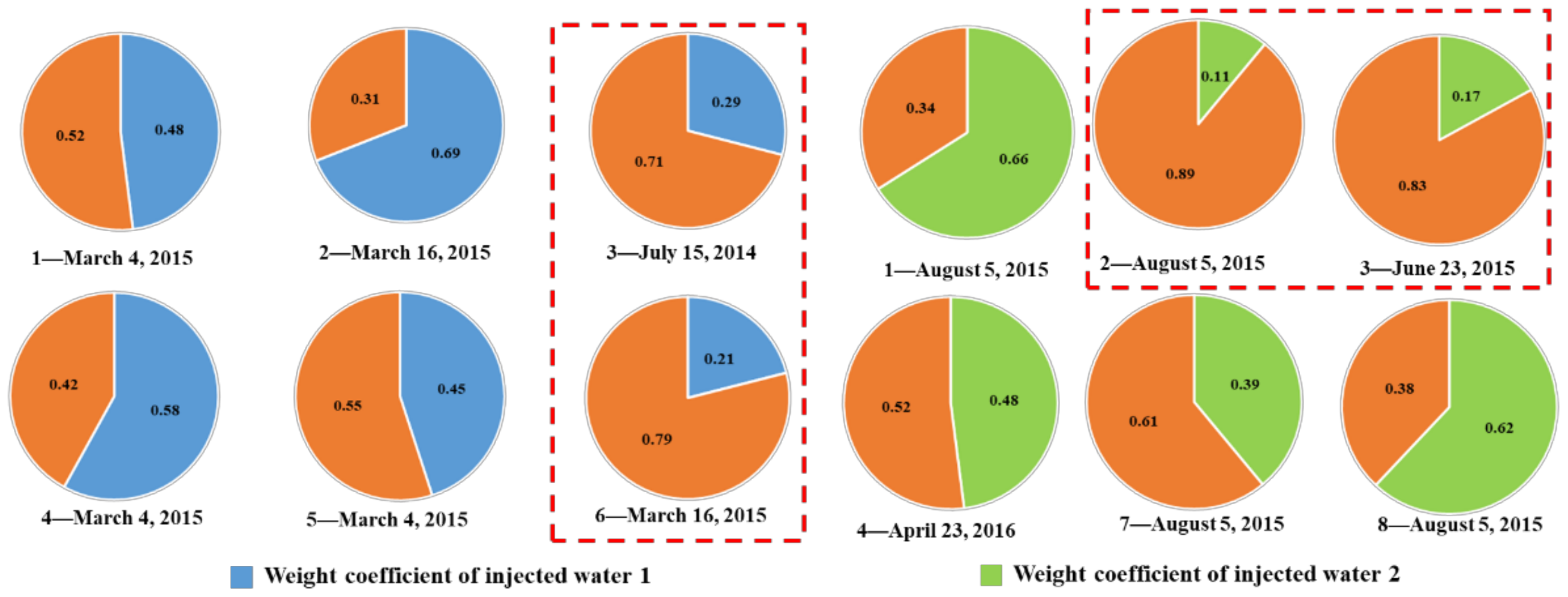 Energies 13 02683 g002 Energies 13 02683 g002