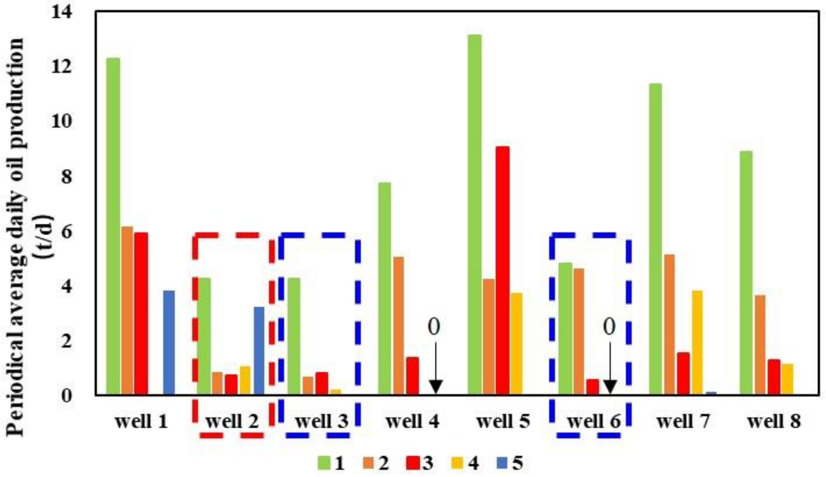 Energies 13 02683 g007 Energies 13 02683 g007