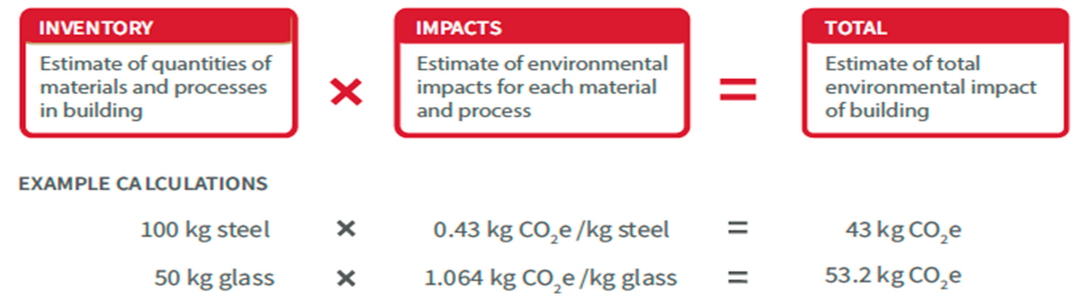 Energies 13 02684 g004 Energies 13 02684 g004