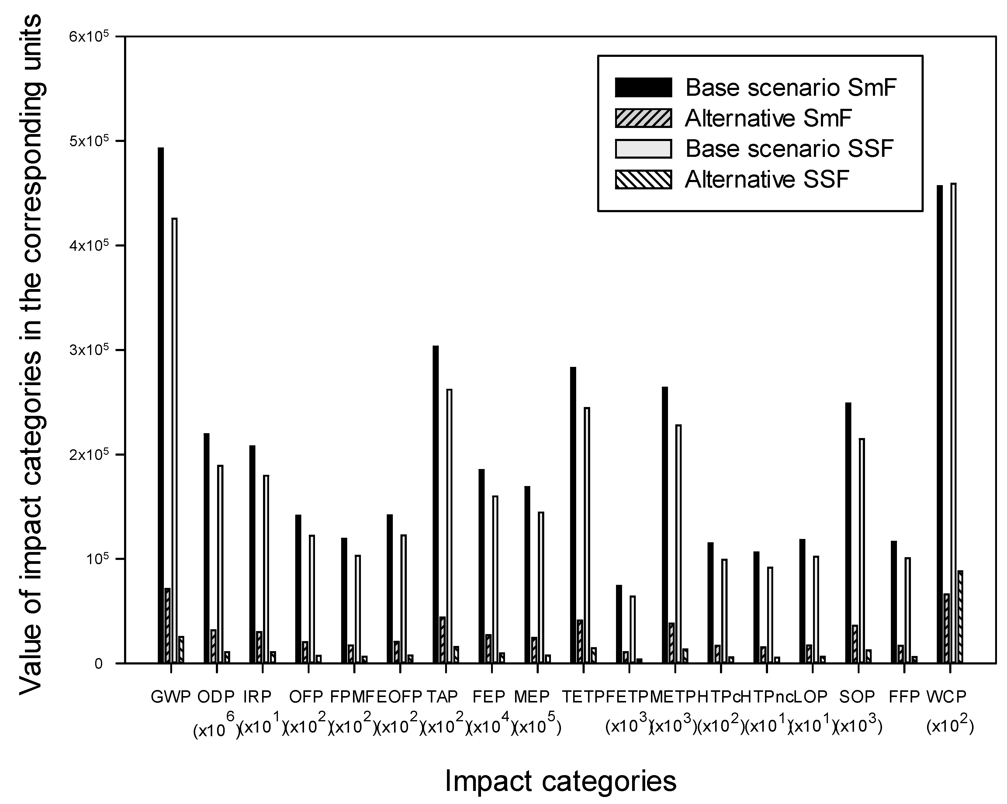 Energies 13 02685 g004 Energies 13 02685 g004