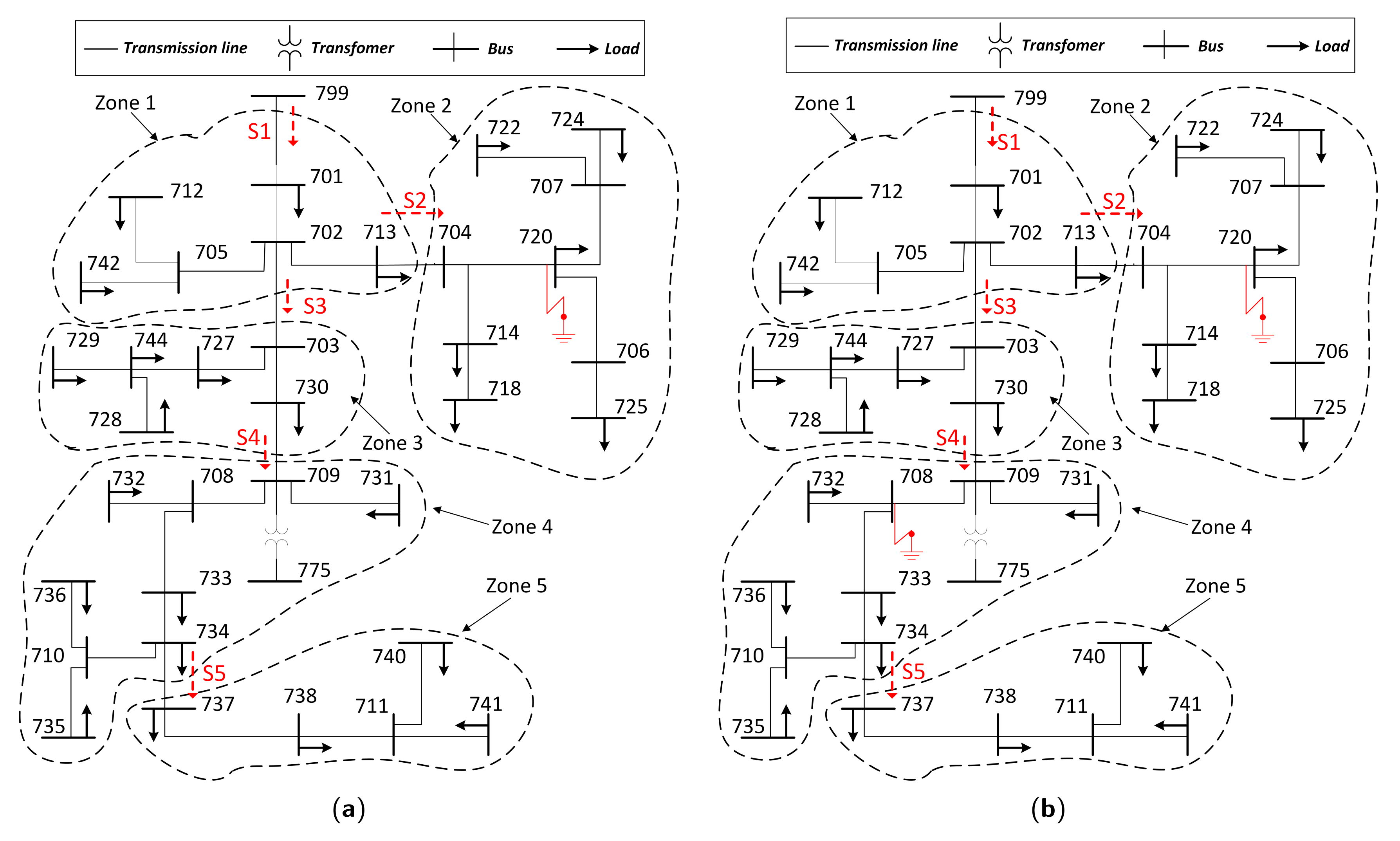 Energies 13 02686 g003 Energies 13 02686 g003