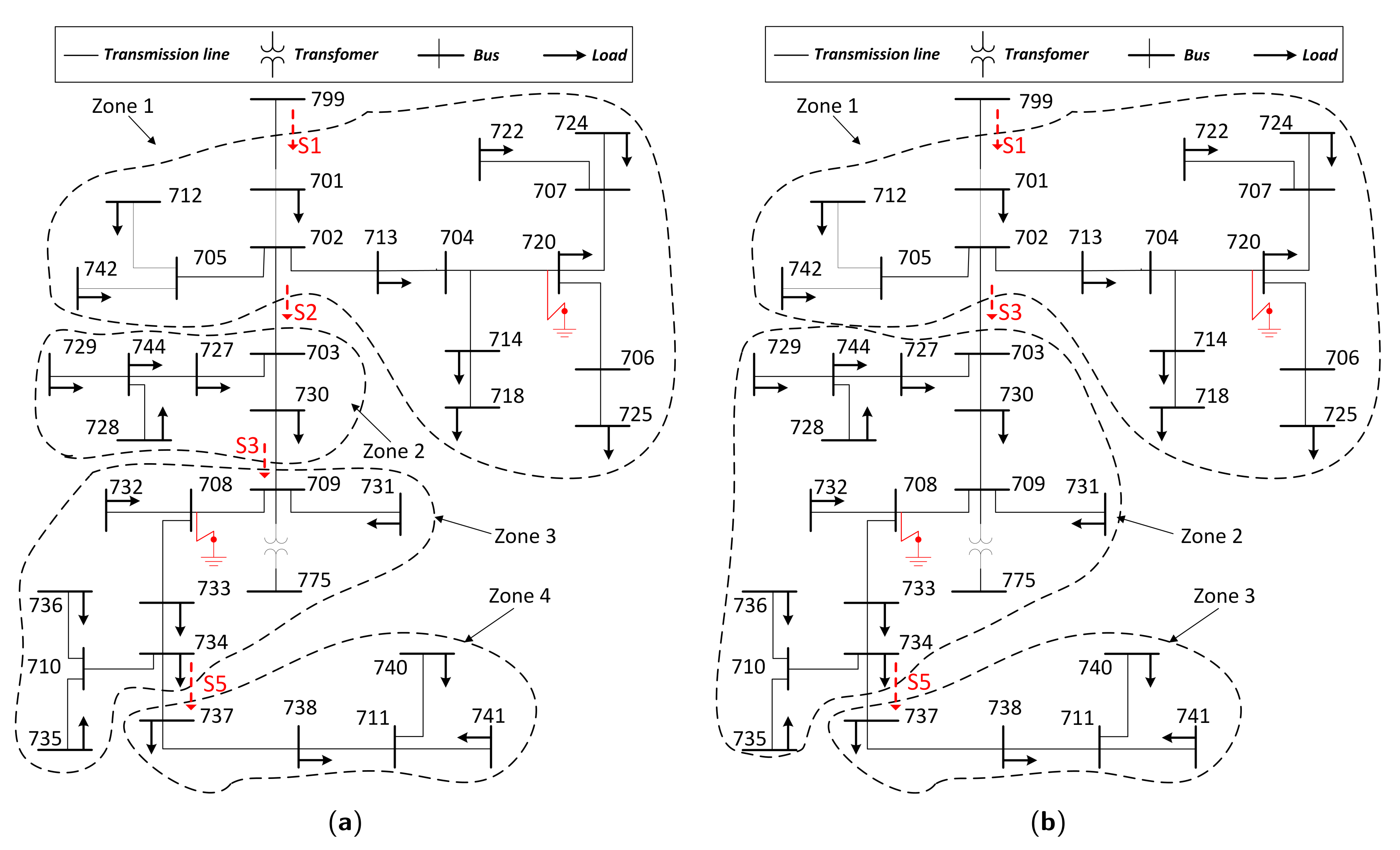 Energies 13 02686 g009 Energies 13 02686 g009