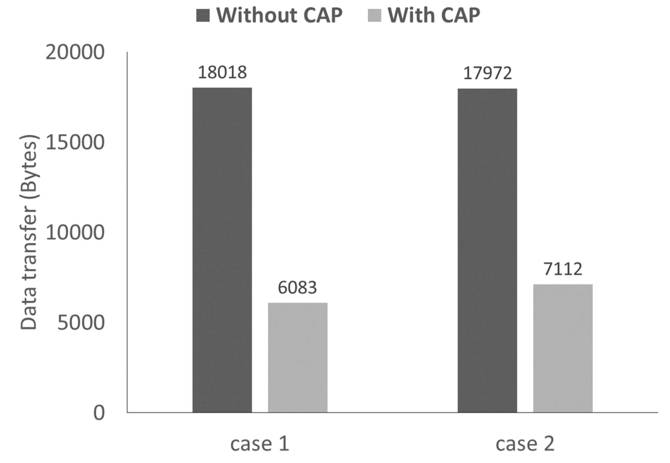 Energies 13 02686 g010 Energies 13 02686 g010