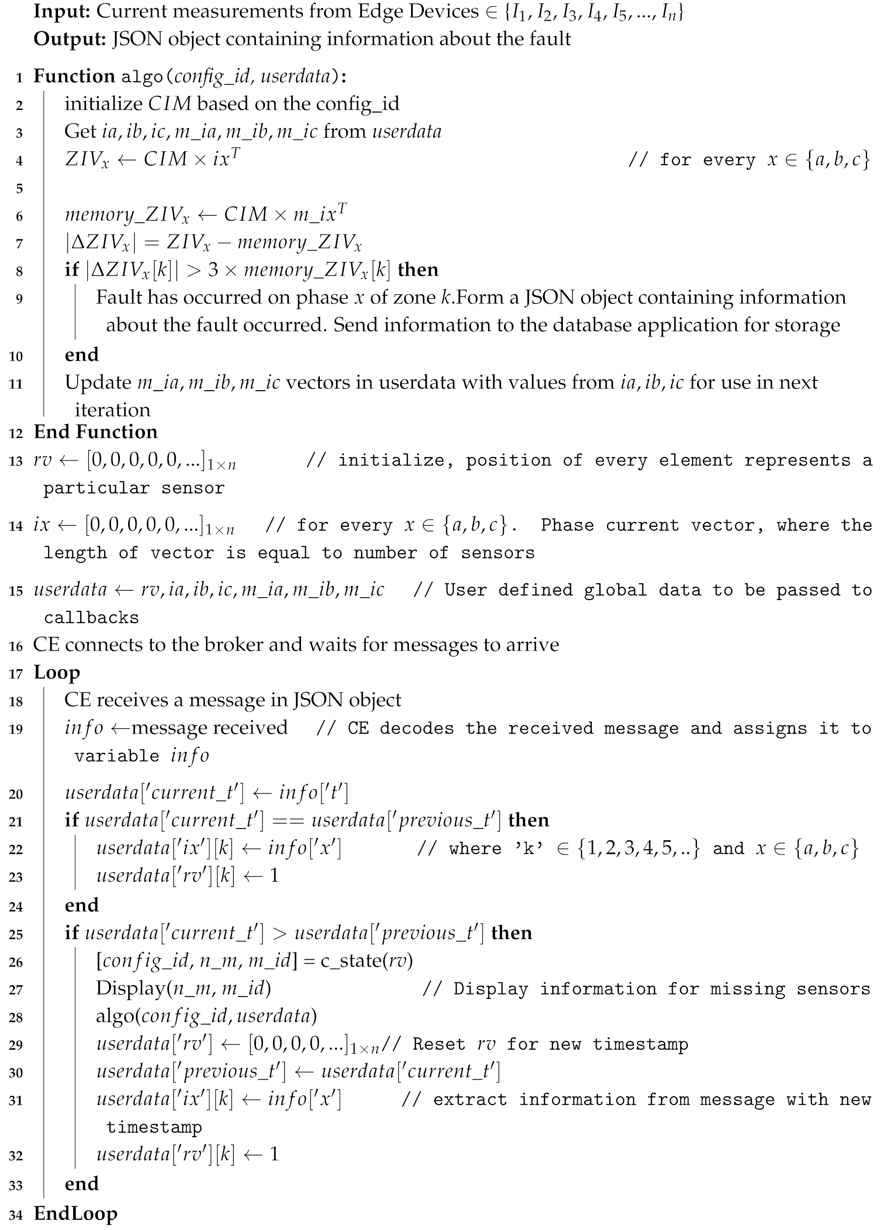 Energies 13 02686 i001 Energies 13 02686 i001