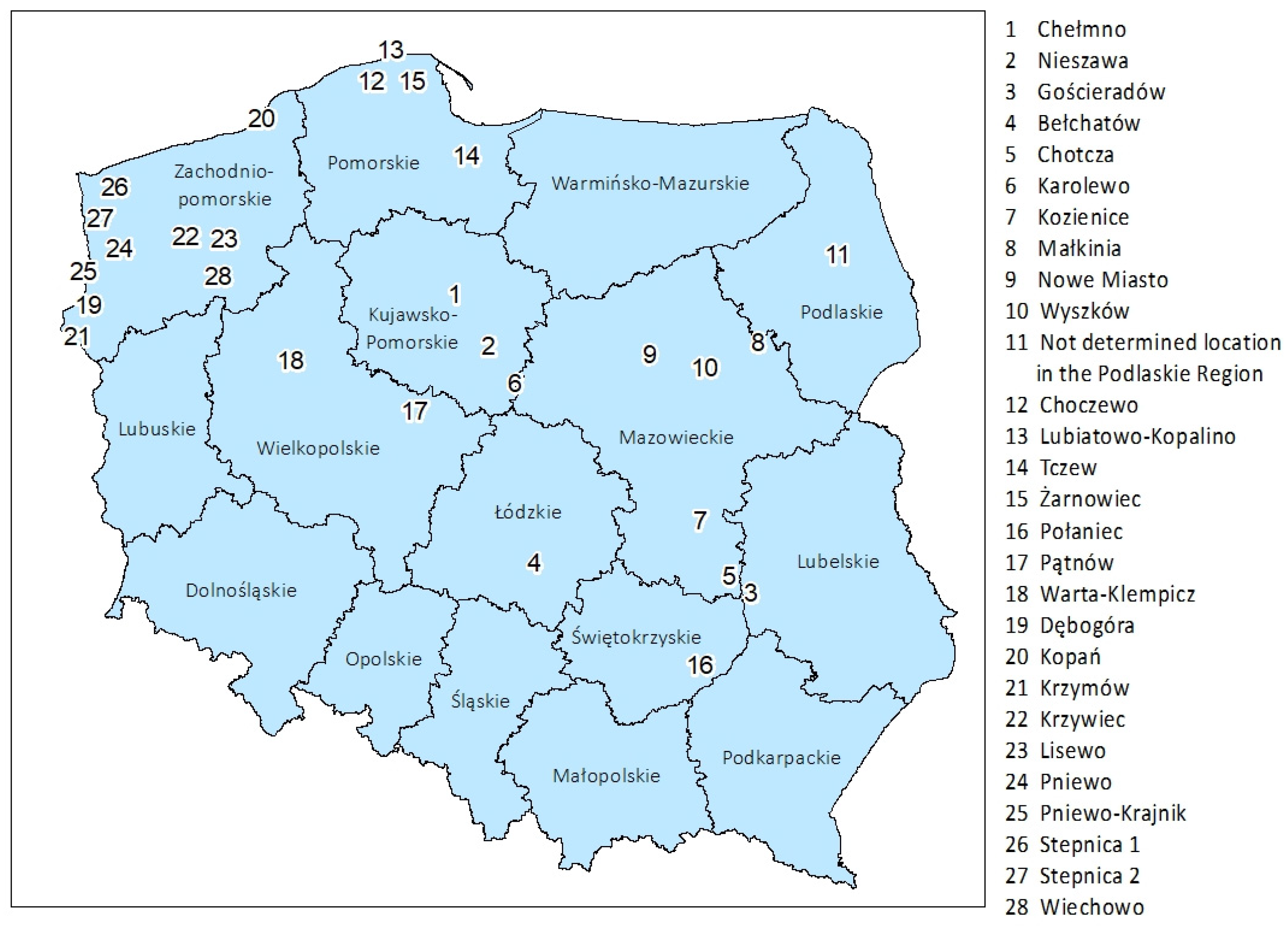 Energies 13 02687 g003 Energies 13 02687 g003