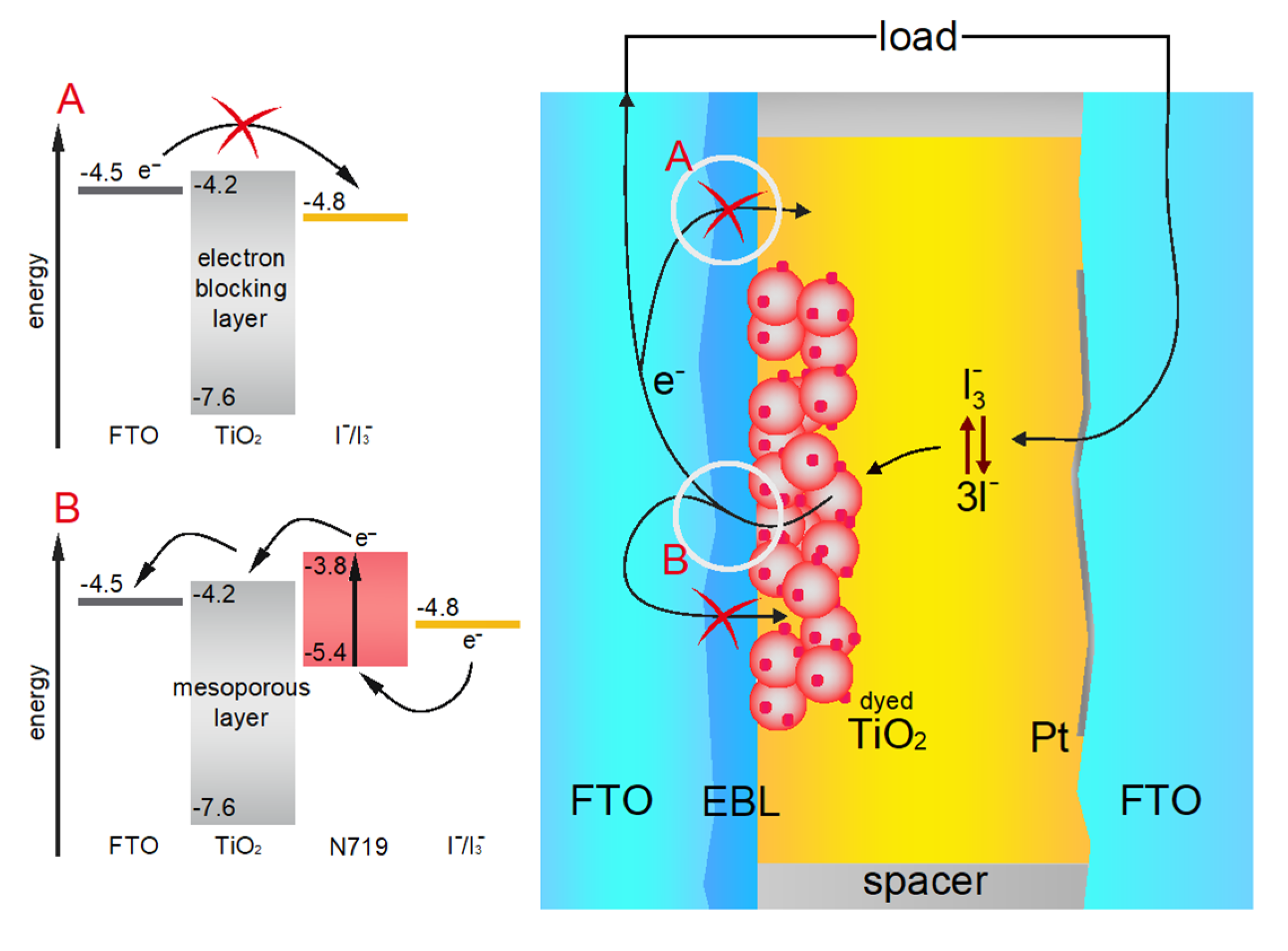Energies 13 02690 g001 Energies 13 02690 g001