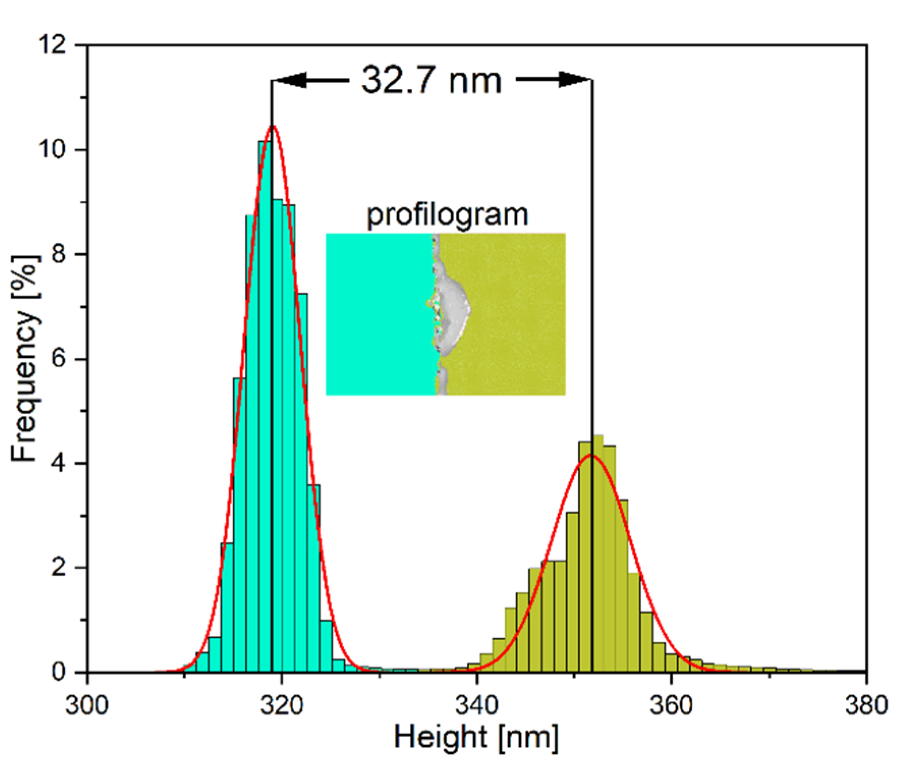 Energies 13 02690 g002 Energies 13 02690 g002