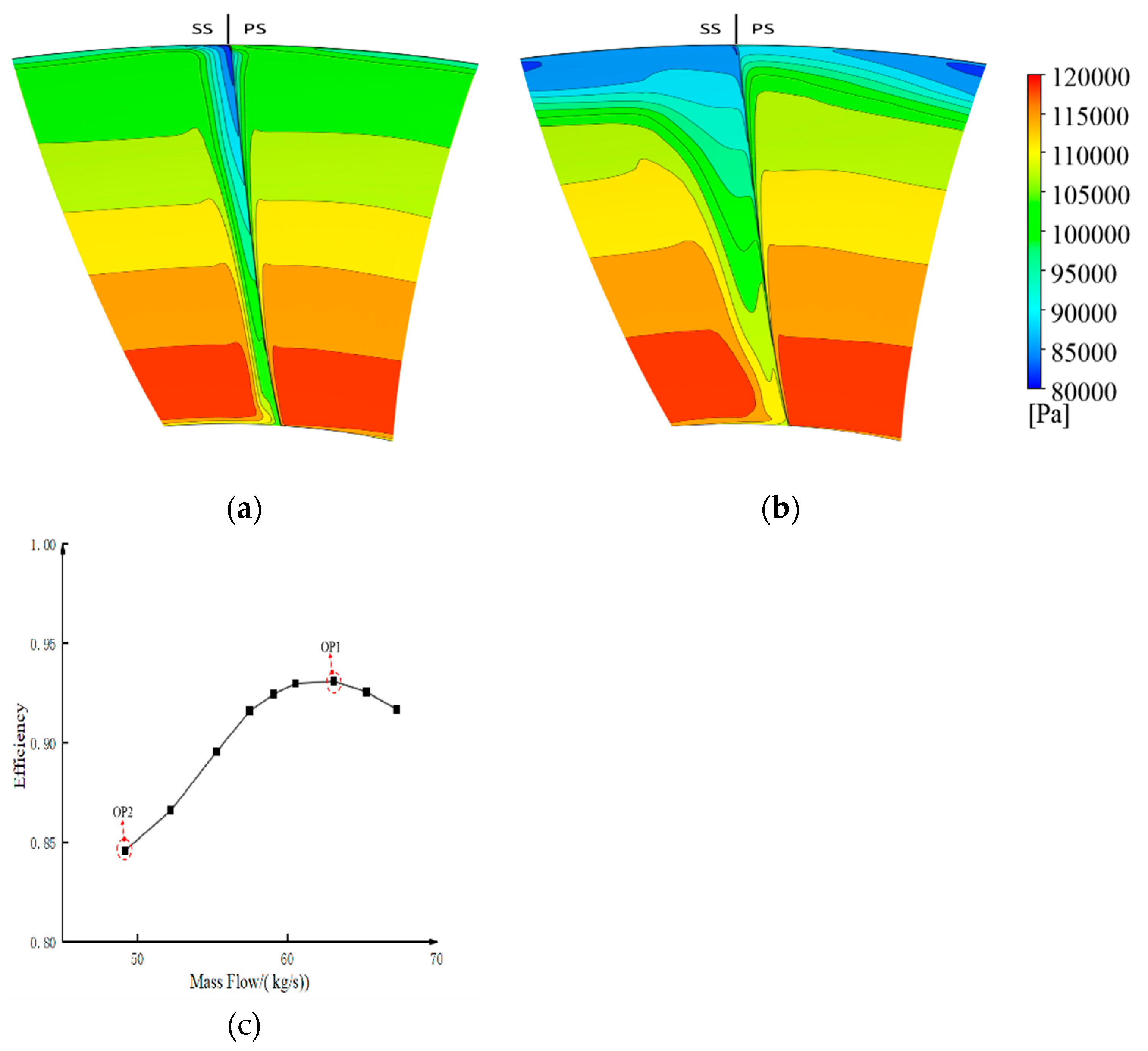 Energies 13 02691 g004