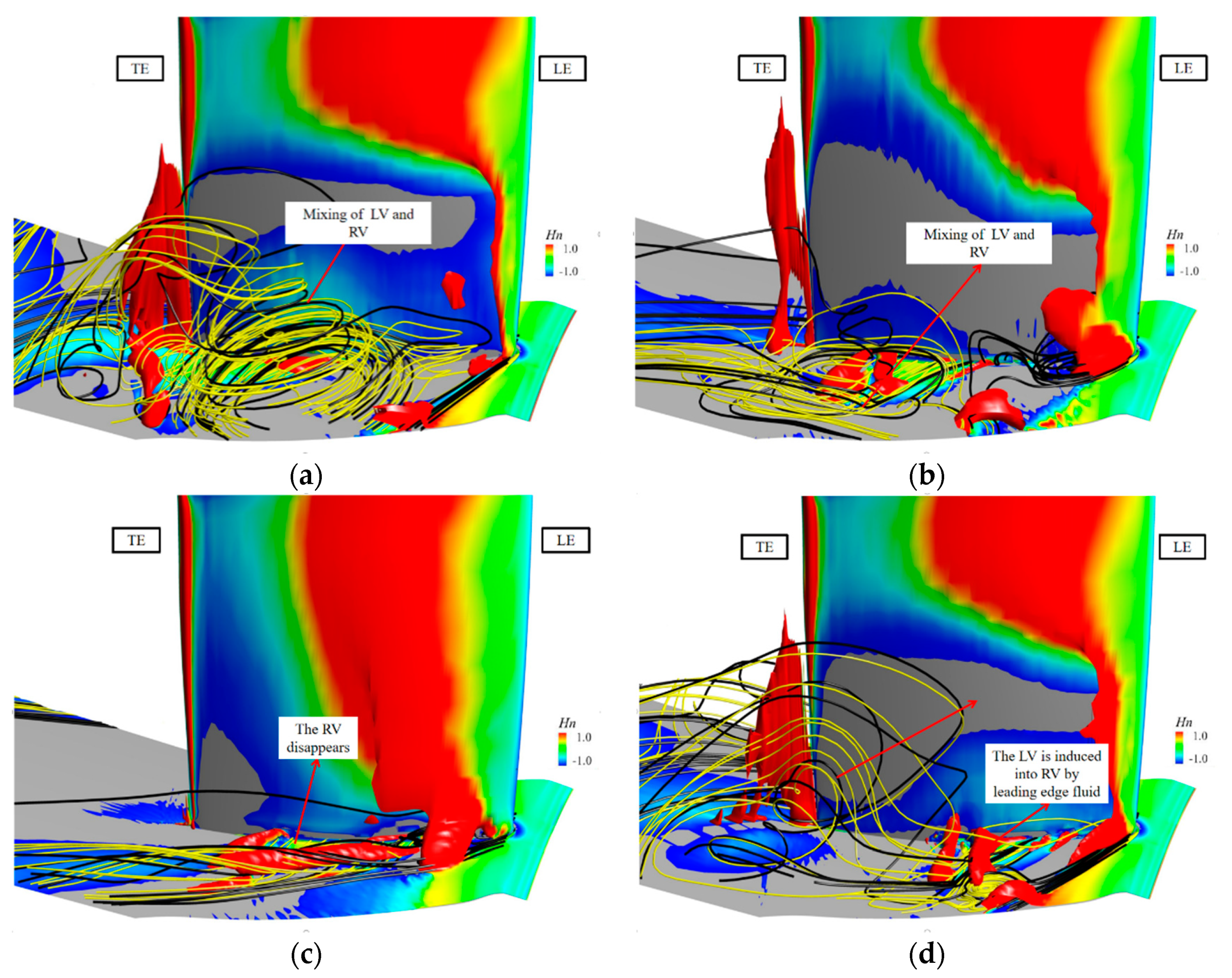 Energies 13 02691 g011