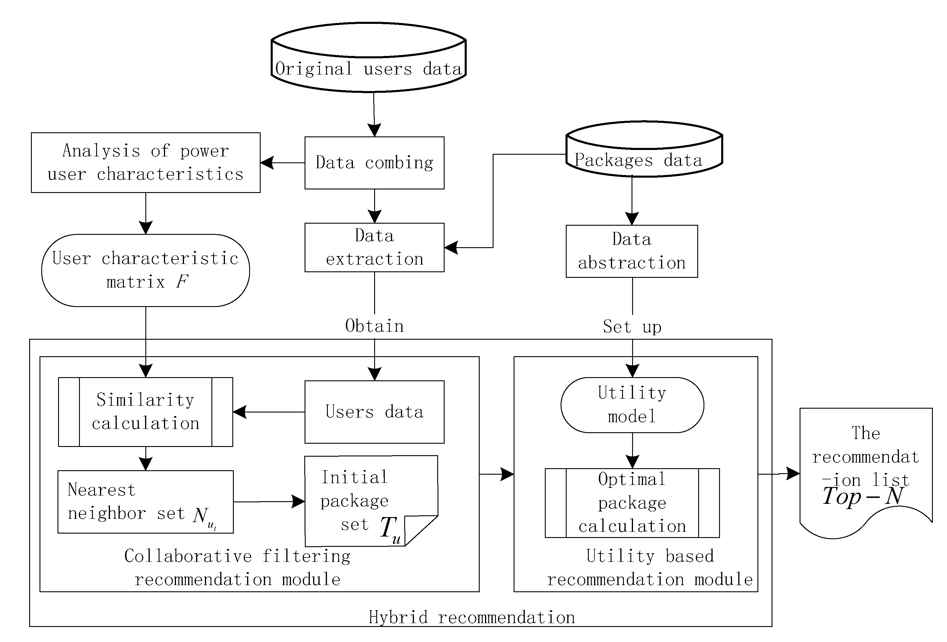 Energies 13 02693 g002