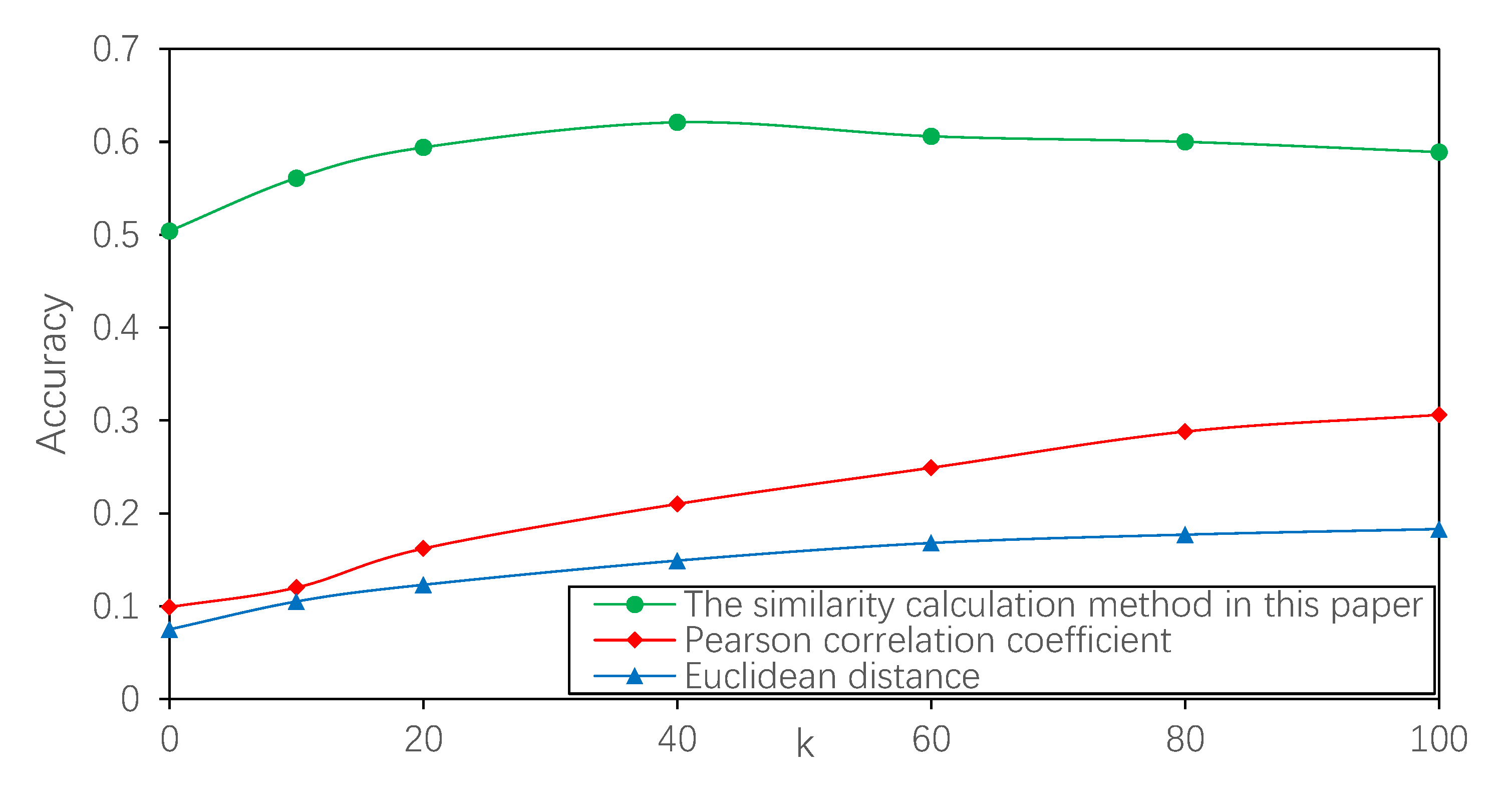 Energies 13 02693 g004