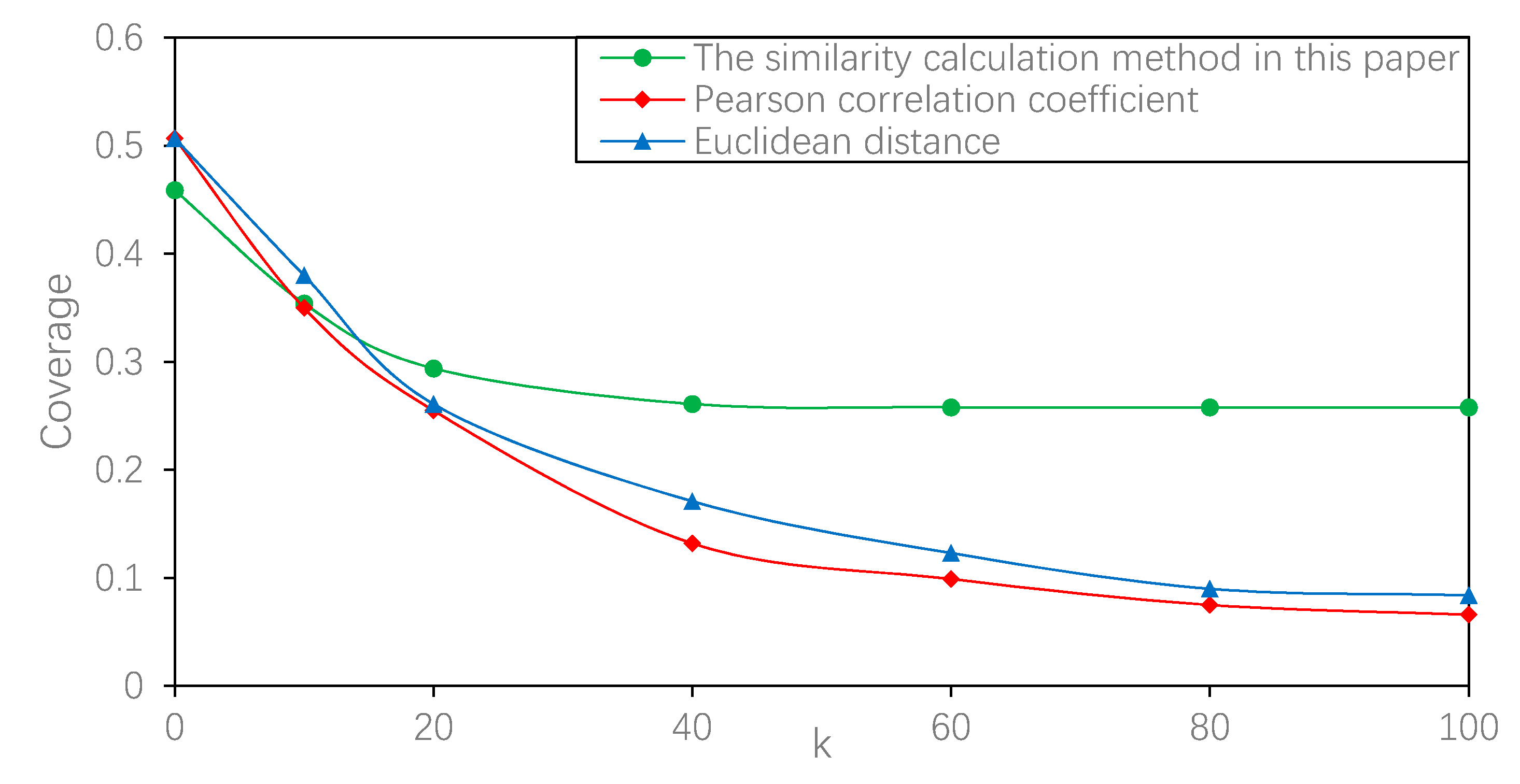 Energies 13 02693 g005